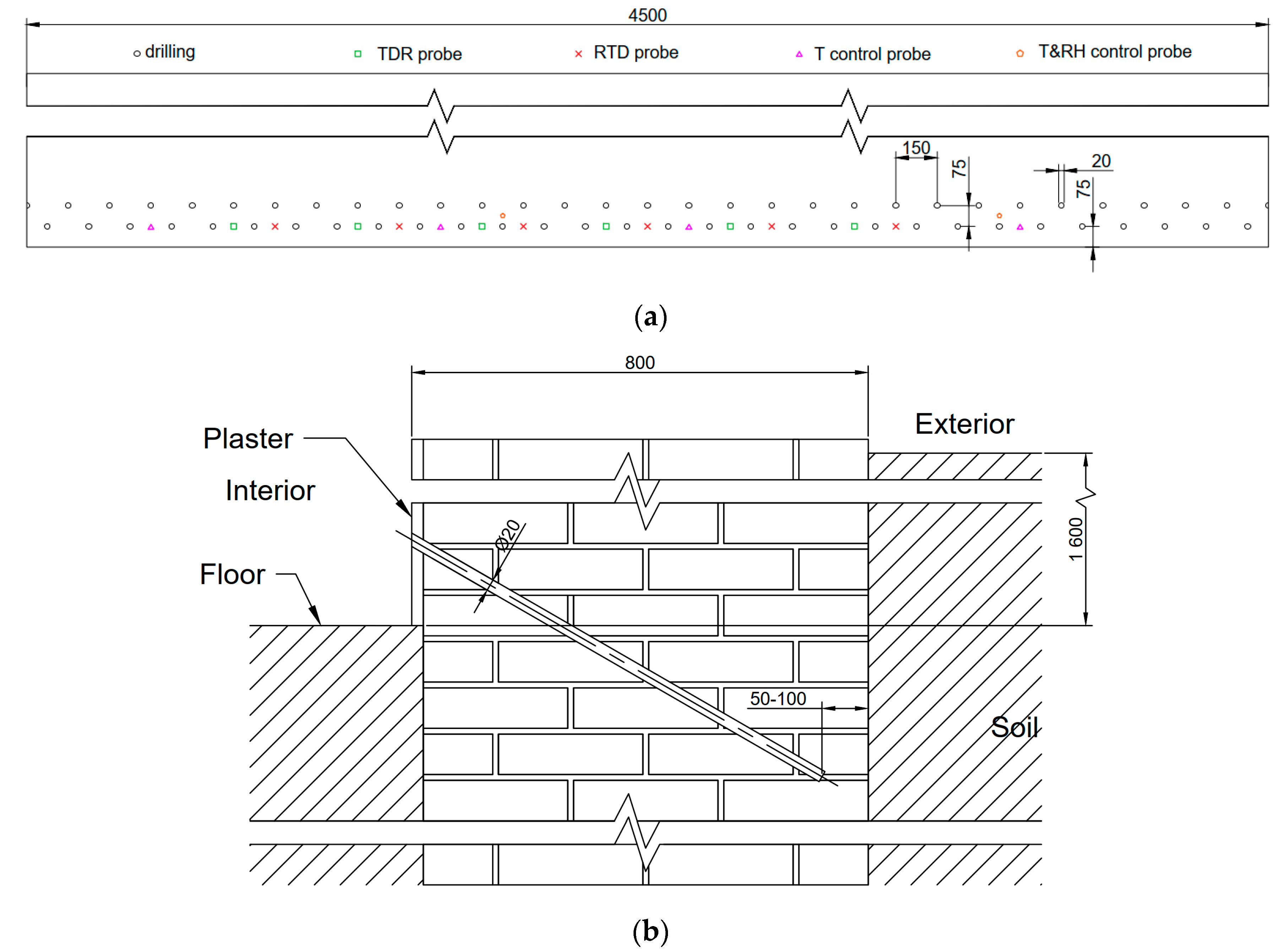 Energies 13 06190 g003