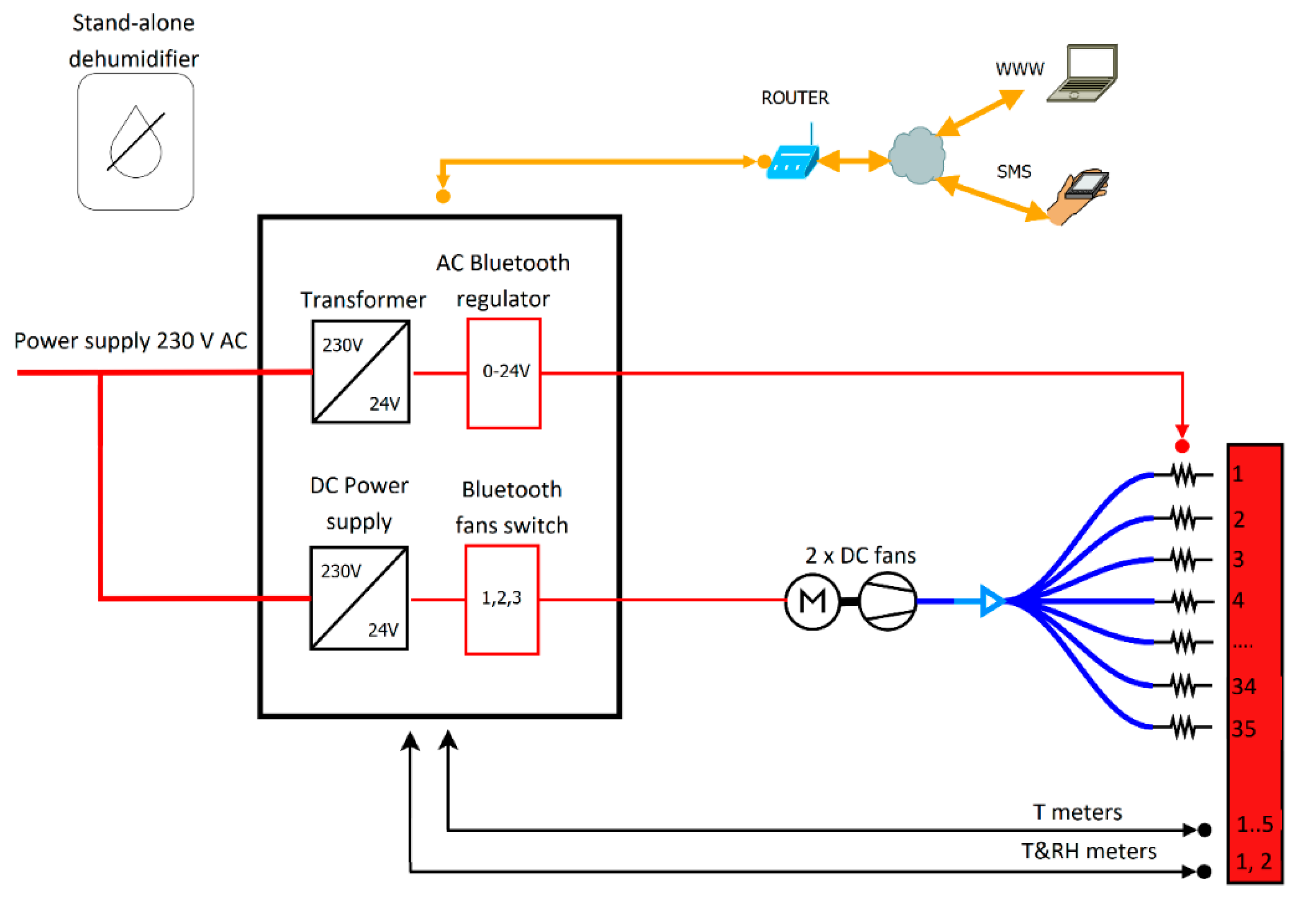 Energies 13 06190 g004