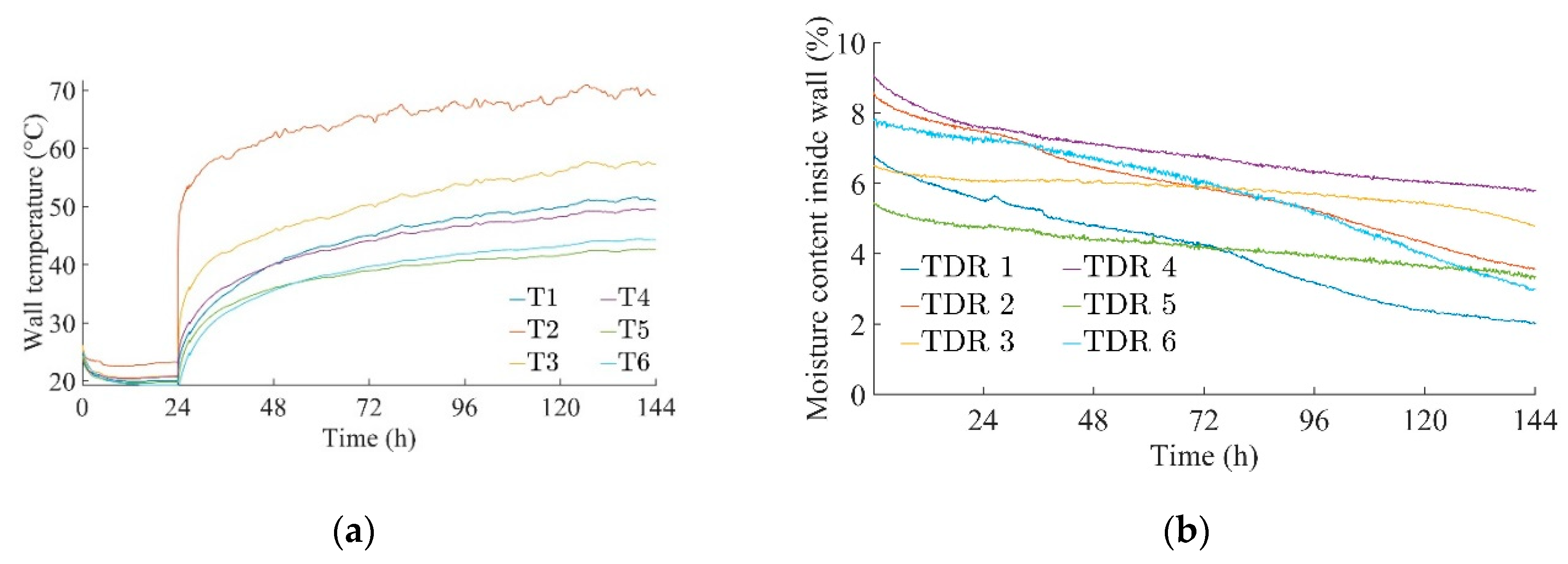 Energies 13 06190 g008