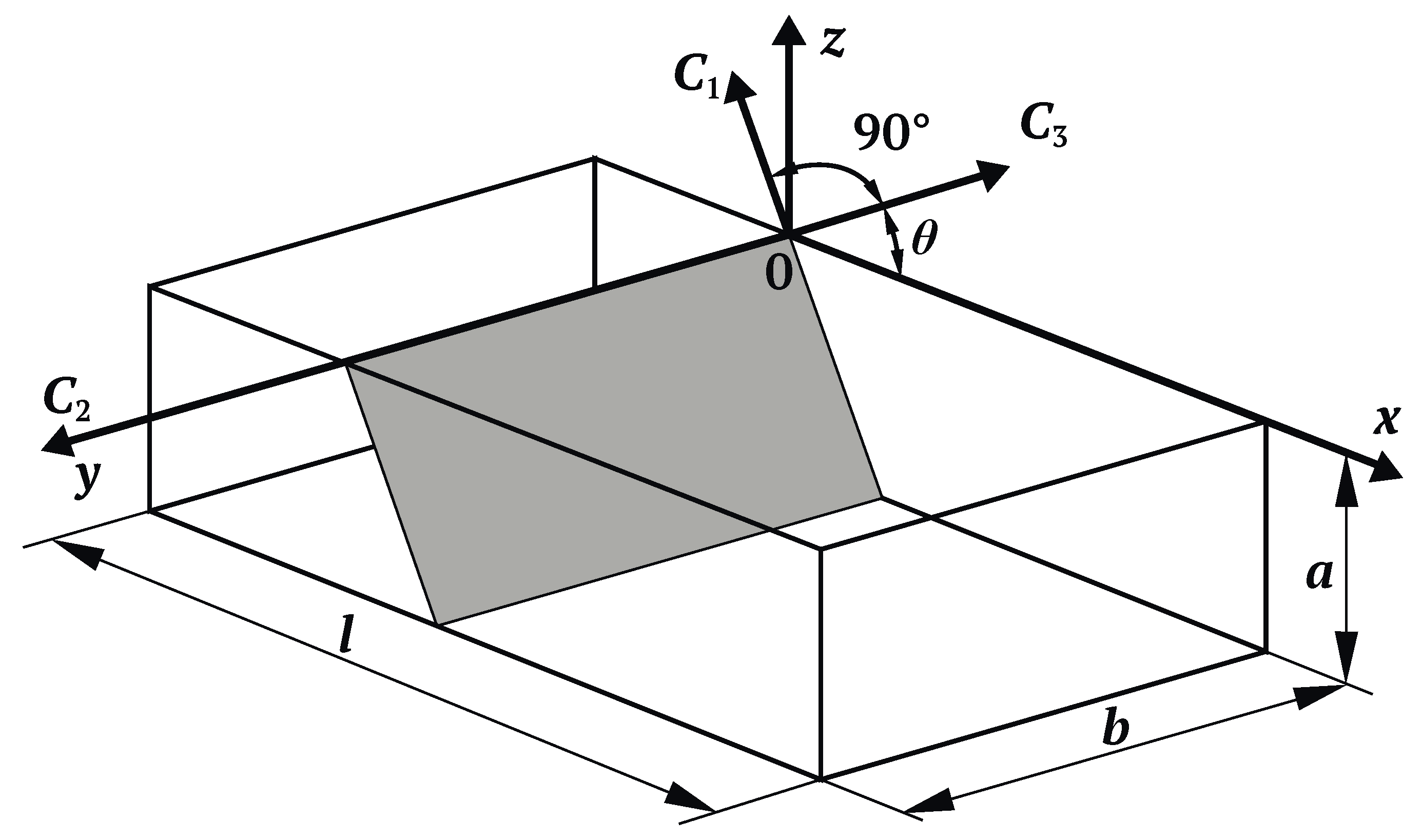 Energies 13 06194 g001 Energies 13 06194 g001