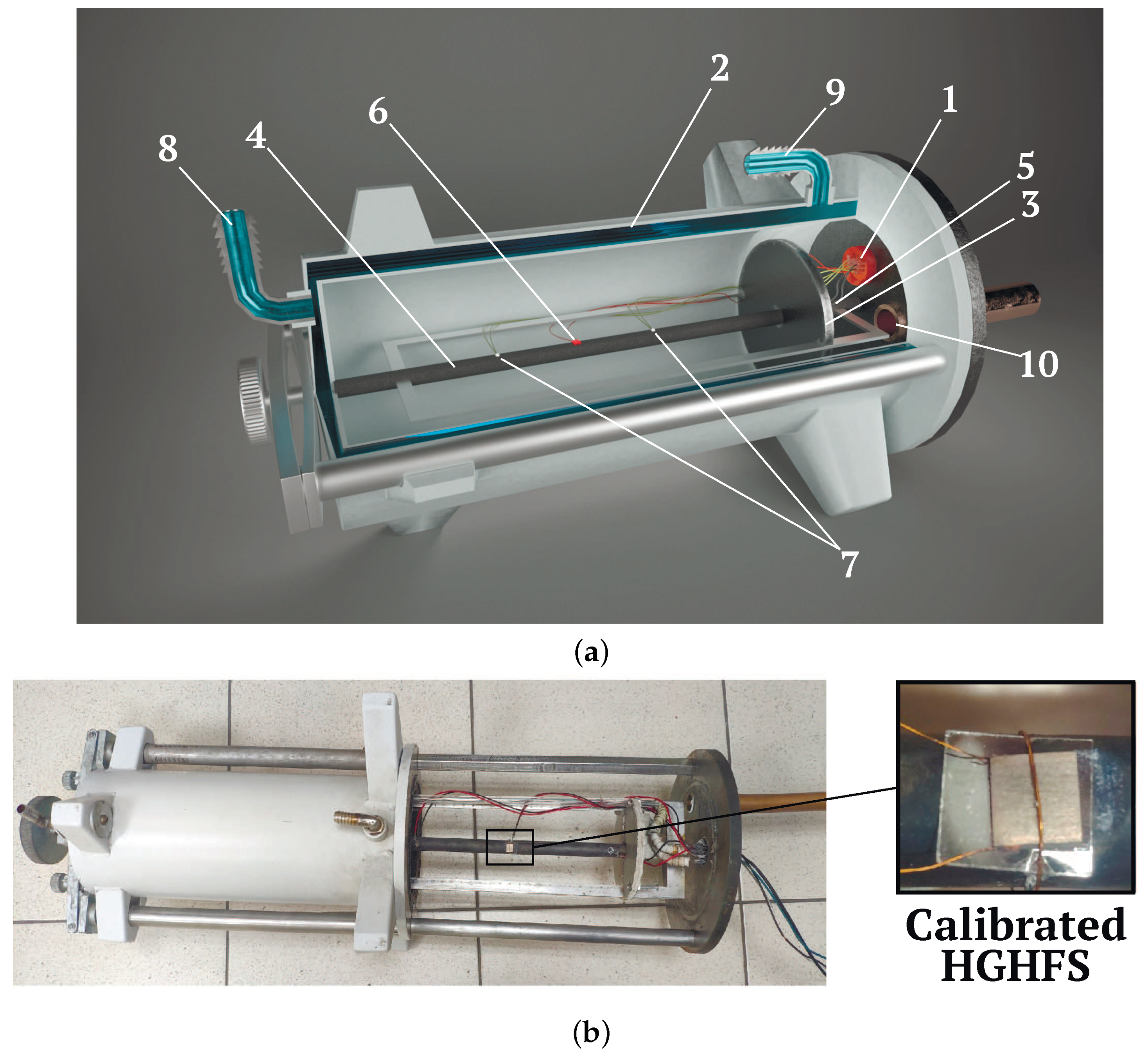 Energies 13 06194 g004 Energies 13 06194 g004