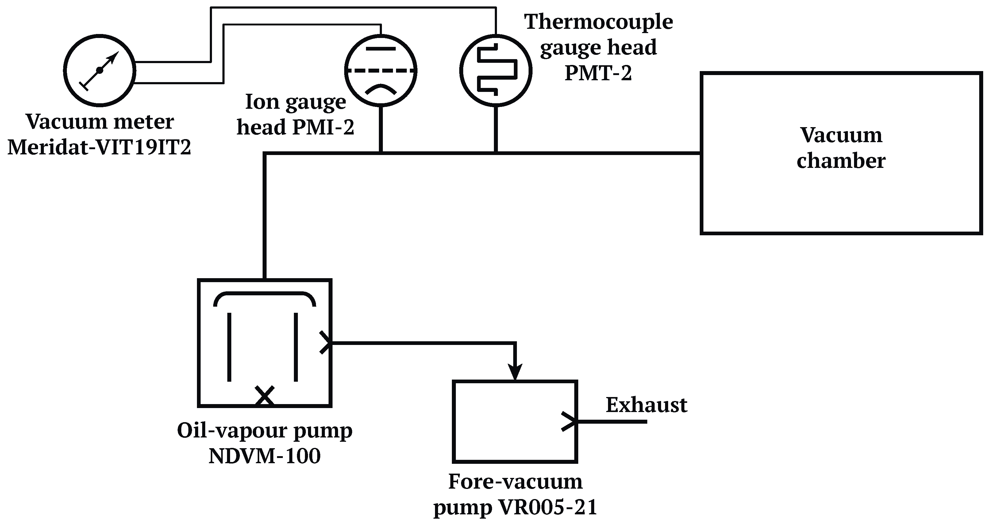 Energies 13 06194 g005 Energies 13 06194 g005