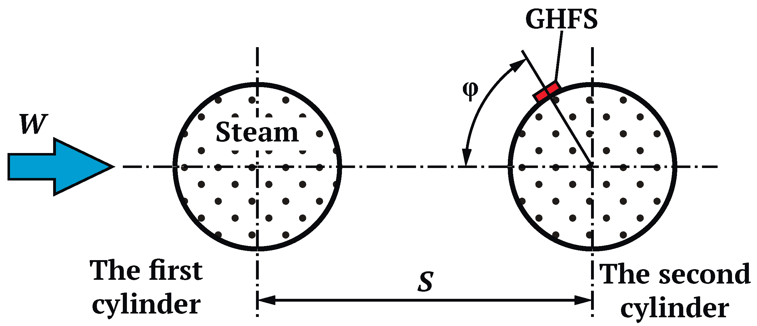 Energies 13 06194 g010 Energies 13 06194 g010