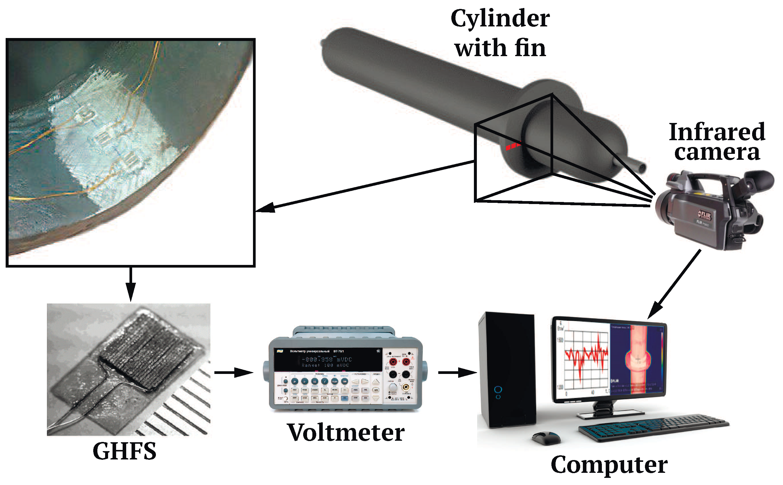 Energies 13 06194 g014 Energies 13 06194 g014