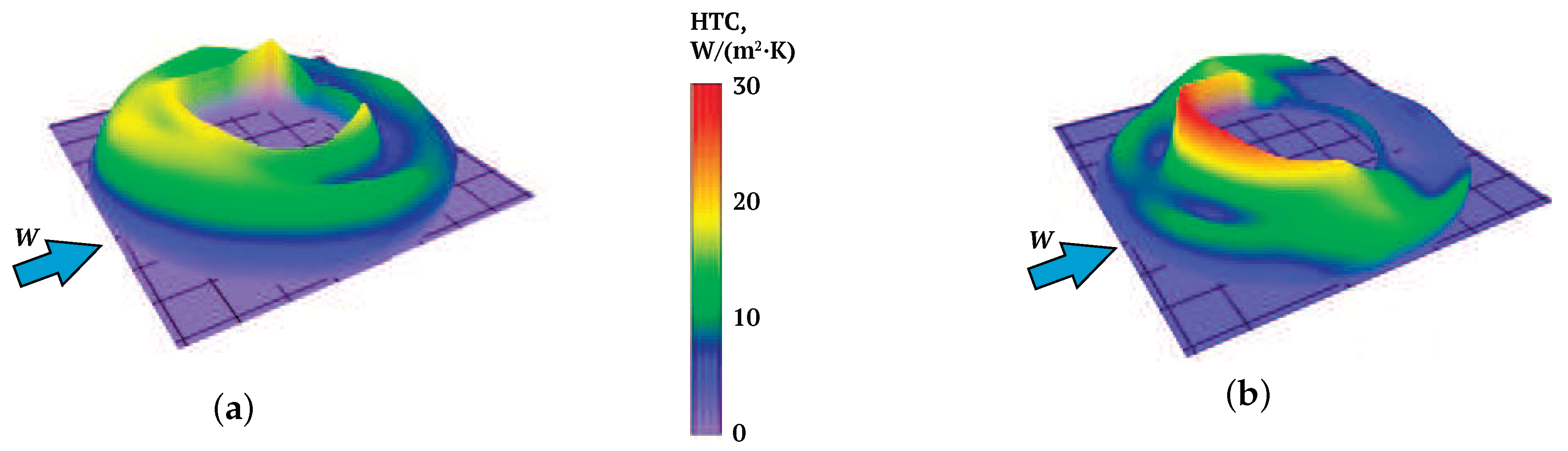 Energies 13 06194 g016 Energies 13 06194 g016