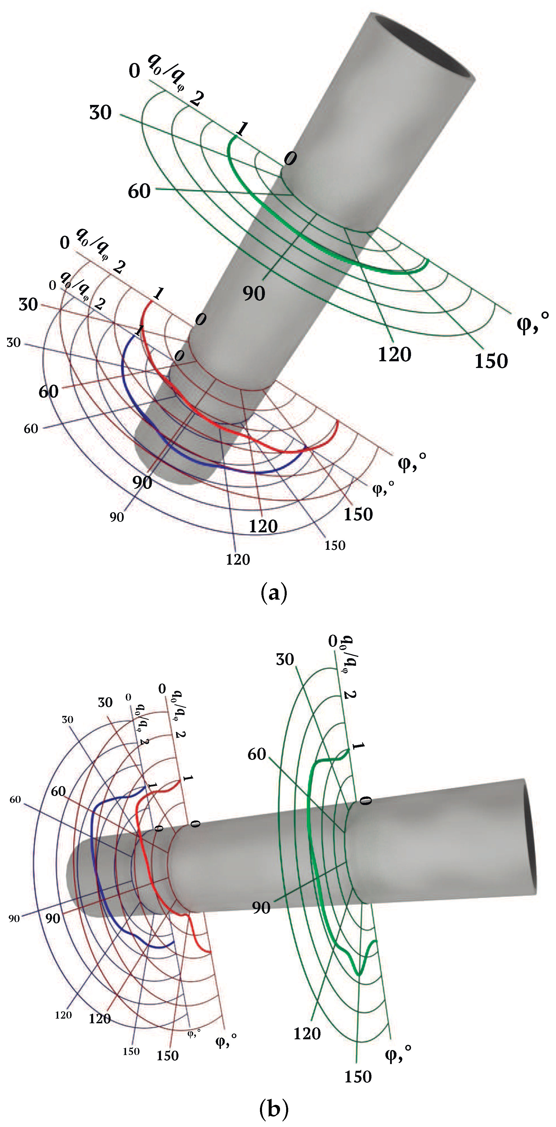 Energies 13 06194 g021 Energies 13 06194 g021