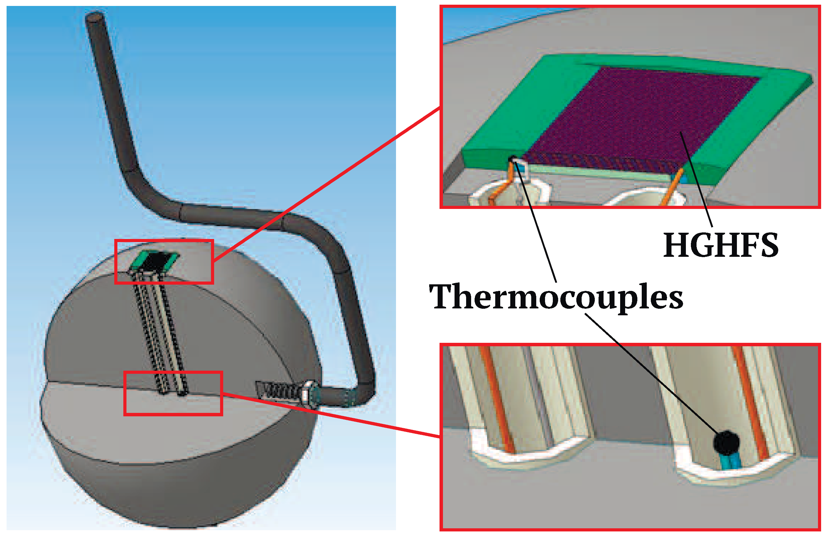 Energies 13 06194 g026 Energies 13 06194 g026