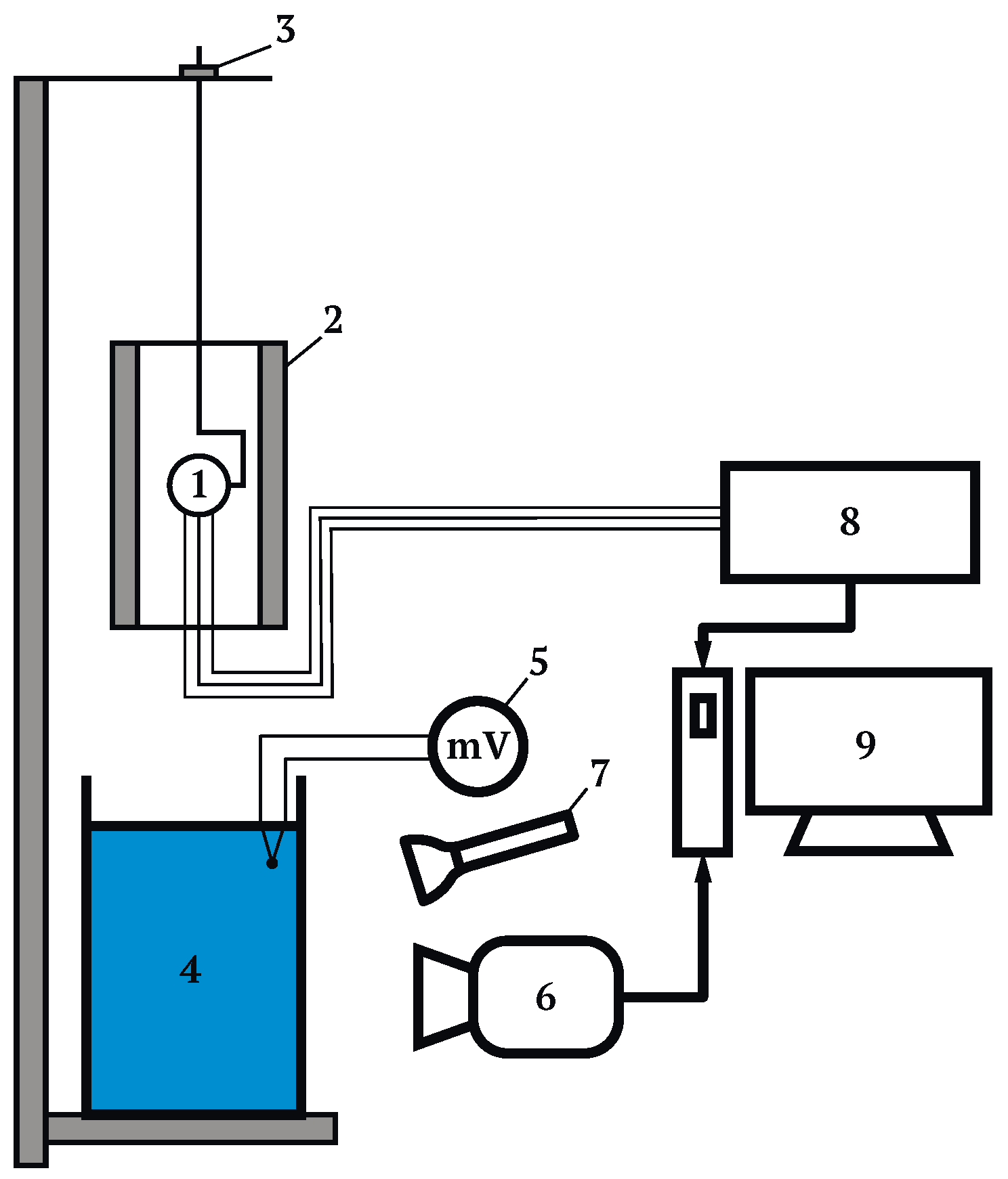 Energies 13 06194 g028 Energies 13 06194 g028