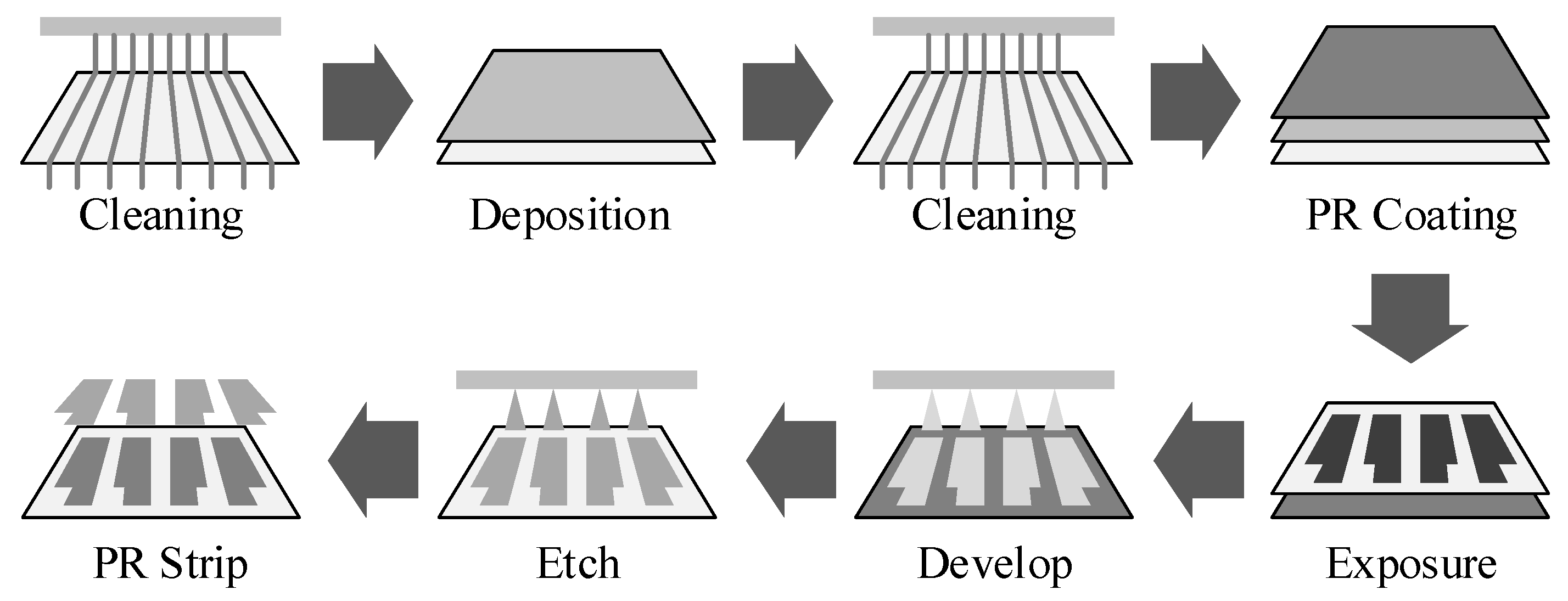 Energies 13 06196 g001