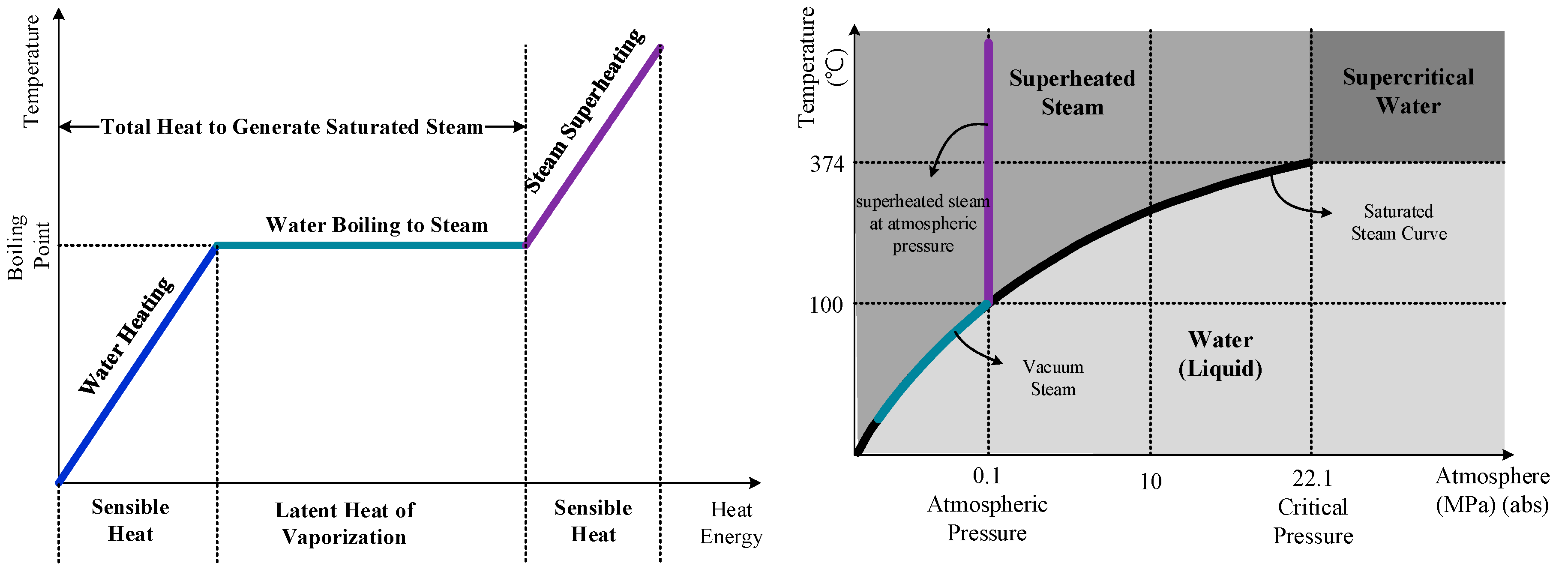 Energies 13 06196 g002