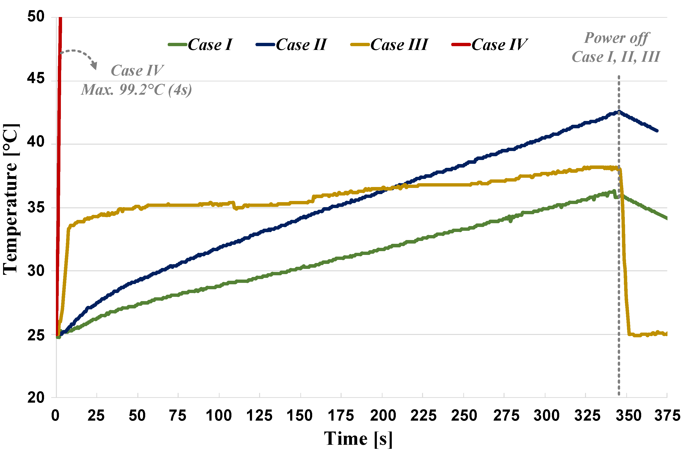 Energies 13 06196 g015