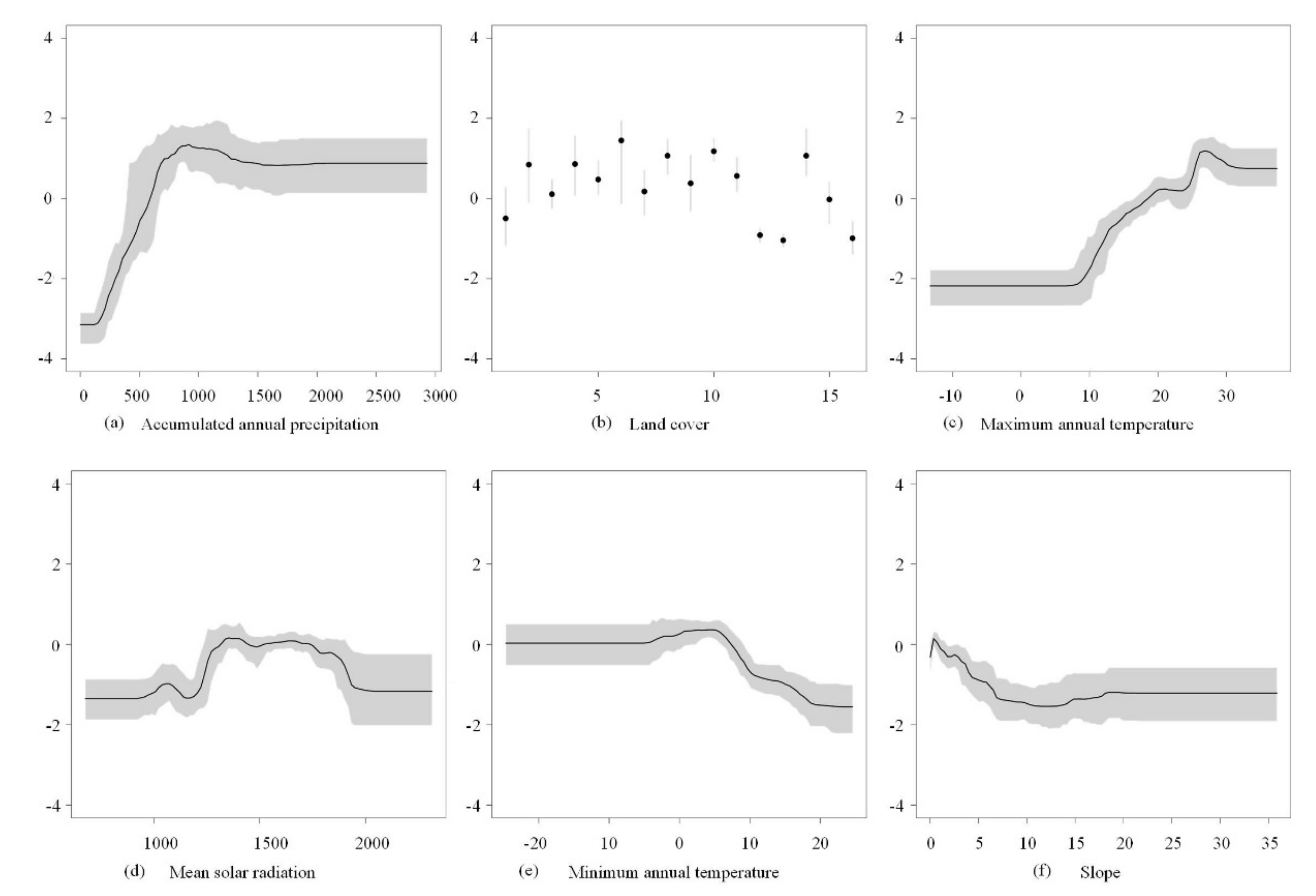 Energies 13 06197 g0a2