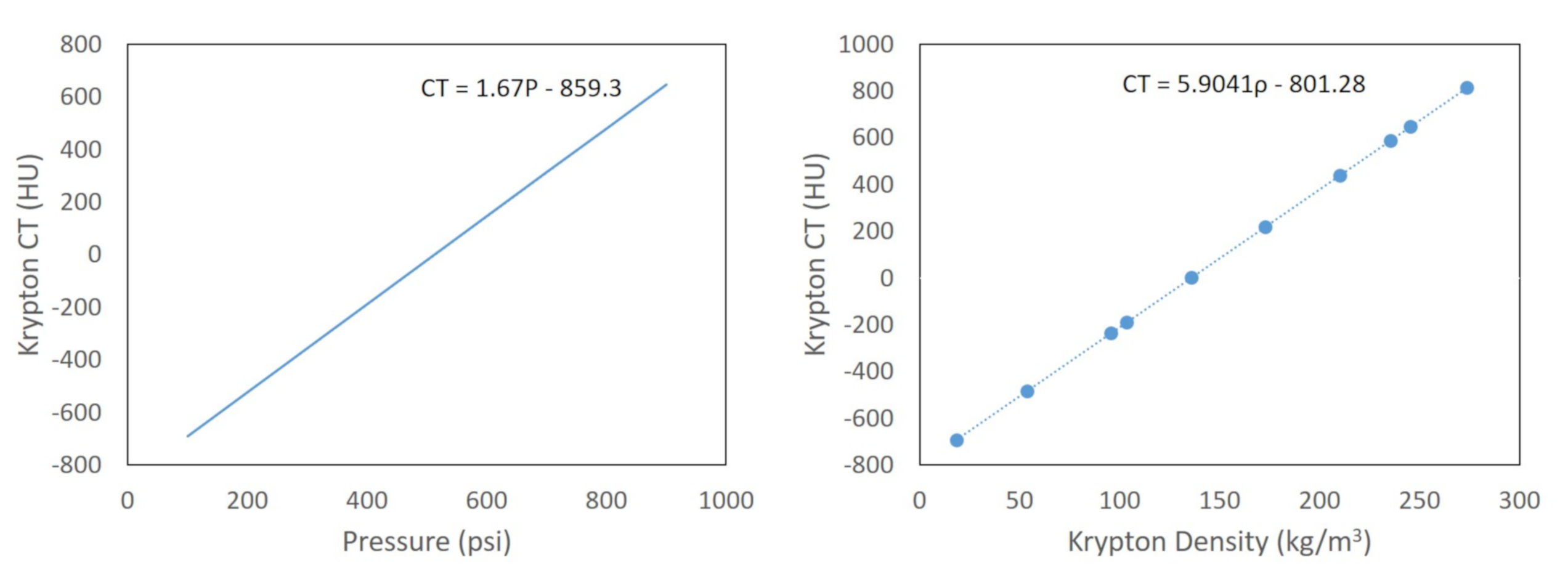 Energies 13 06199 g001
