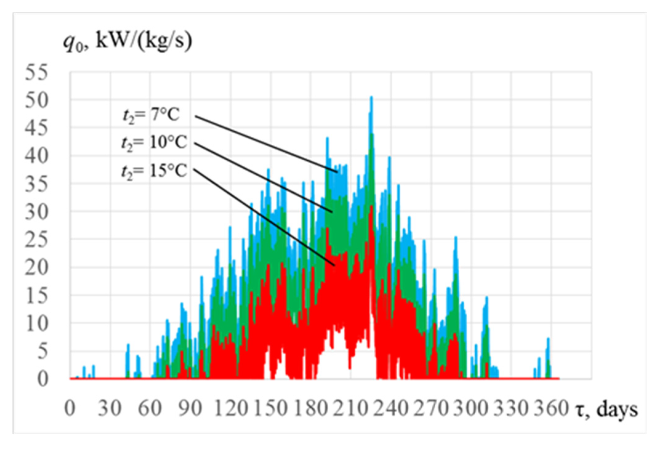 Energies 13 06201 g002
