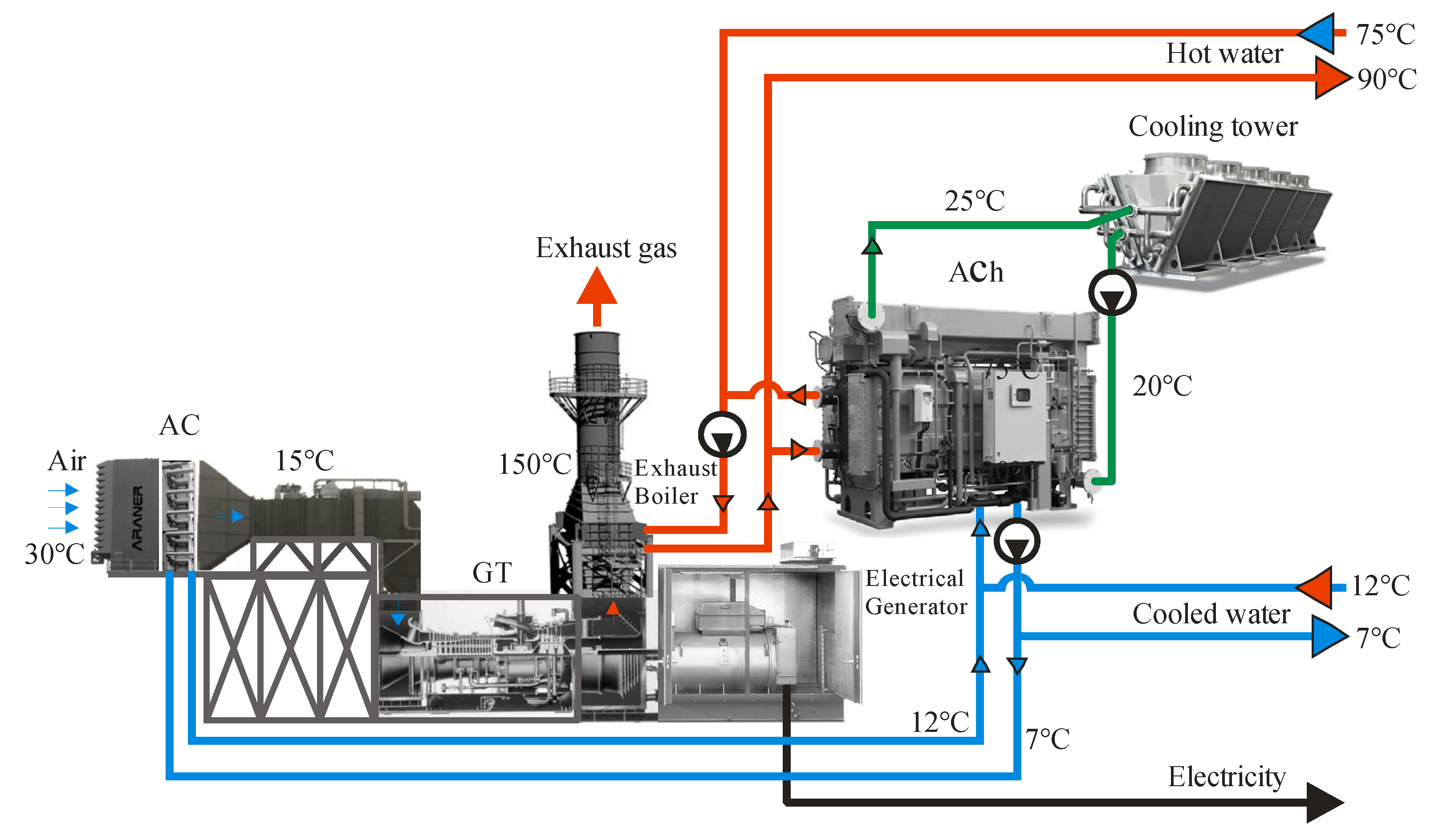 Energies 13 06201 g003