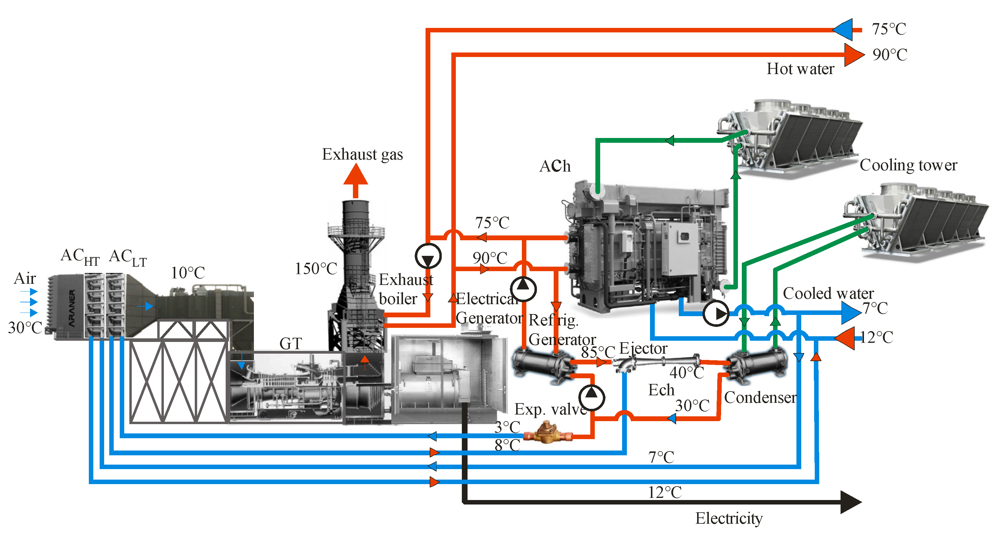 Energies 13 06201 g004