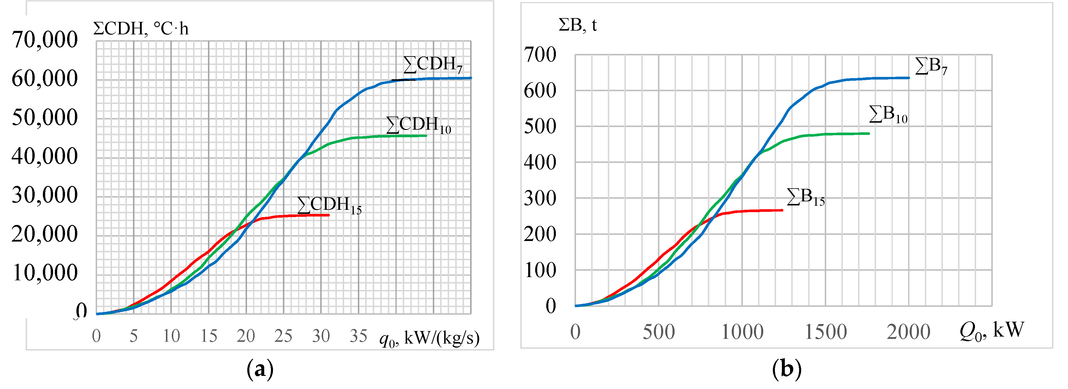 Energies 13 06201 g006