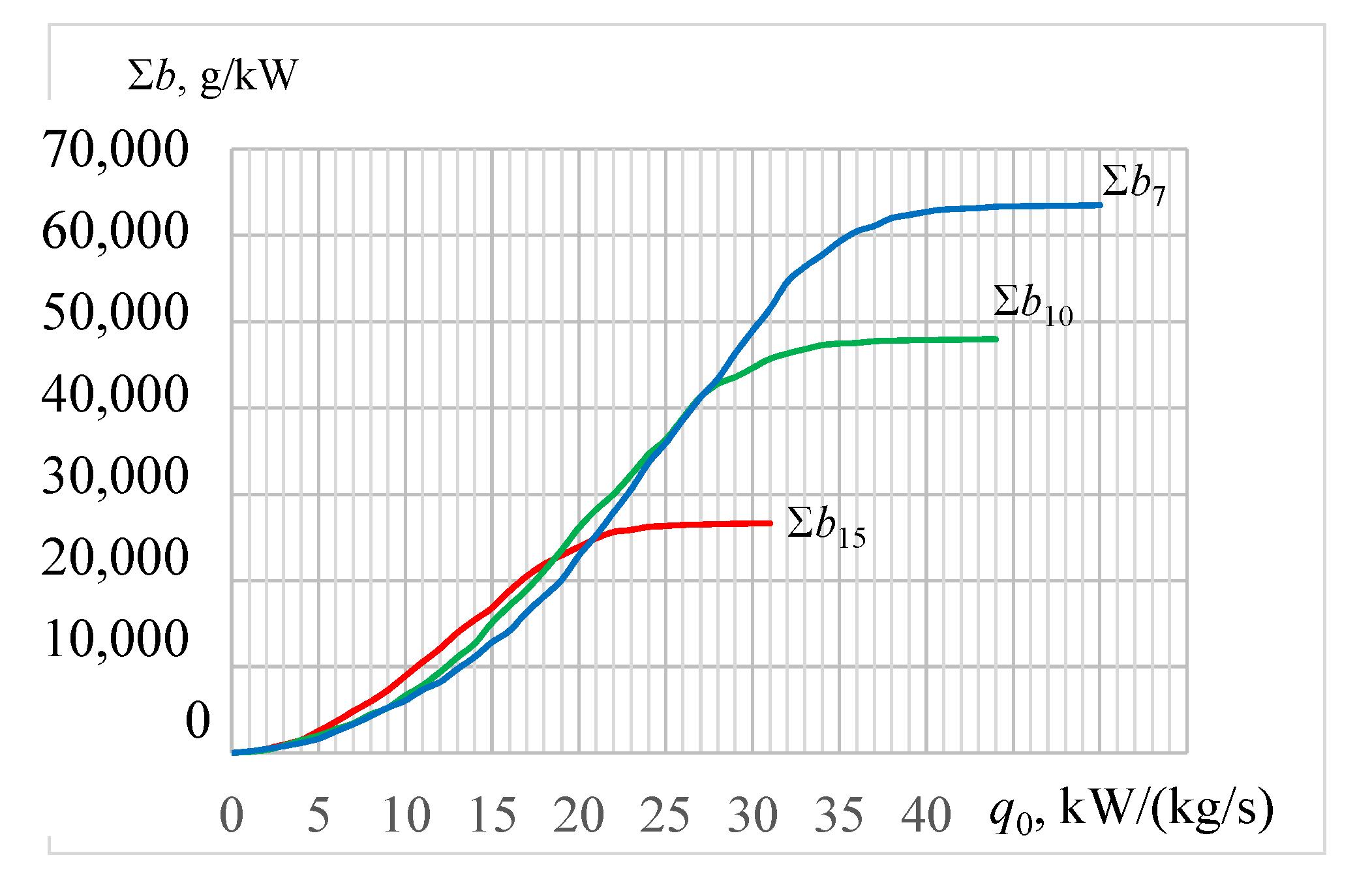 Energies 13 06201 g007