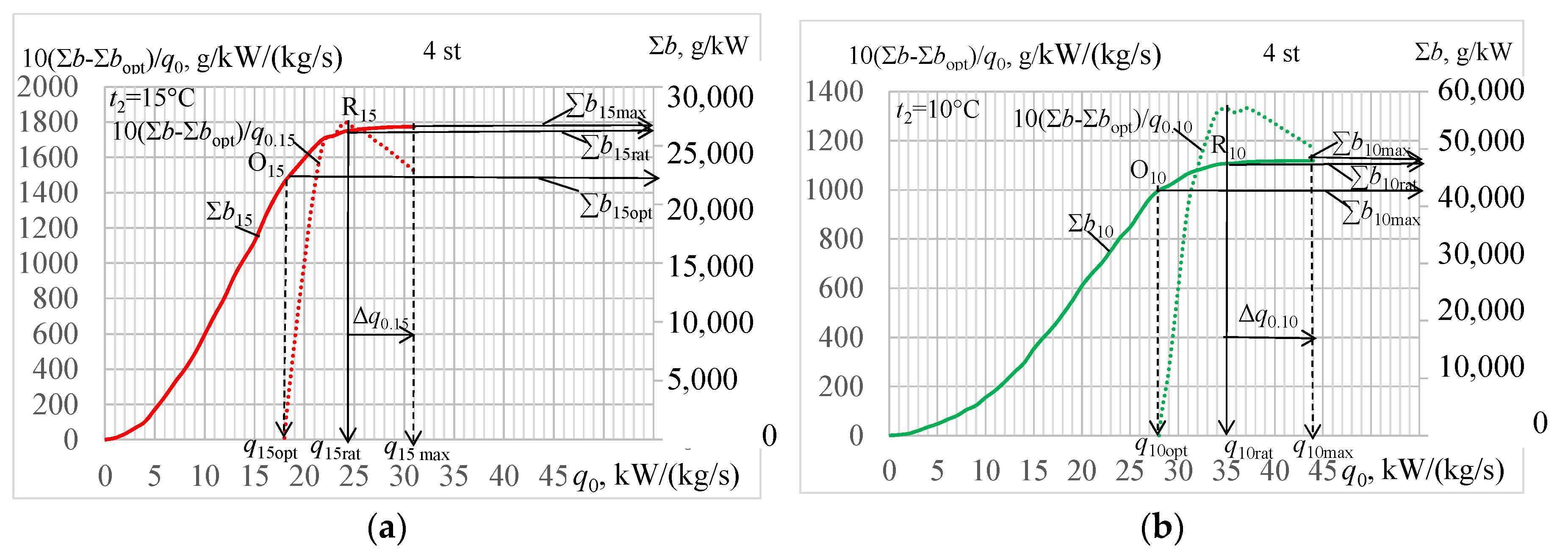 Energies 13 06201 g010