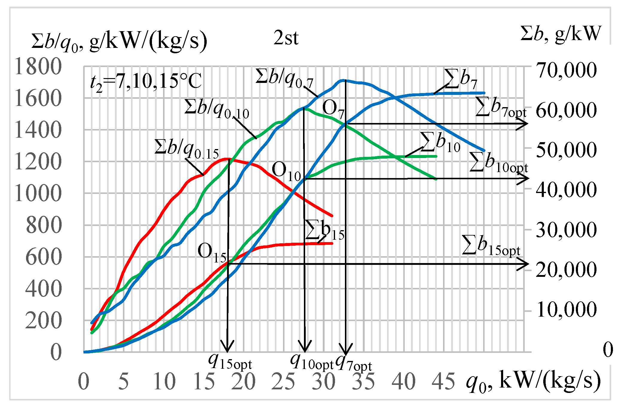 Energies 13 06201 g011