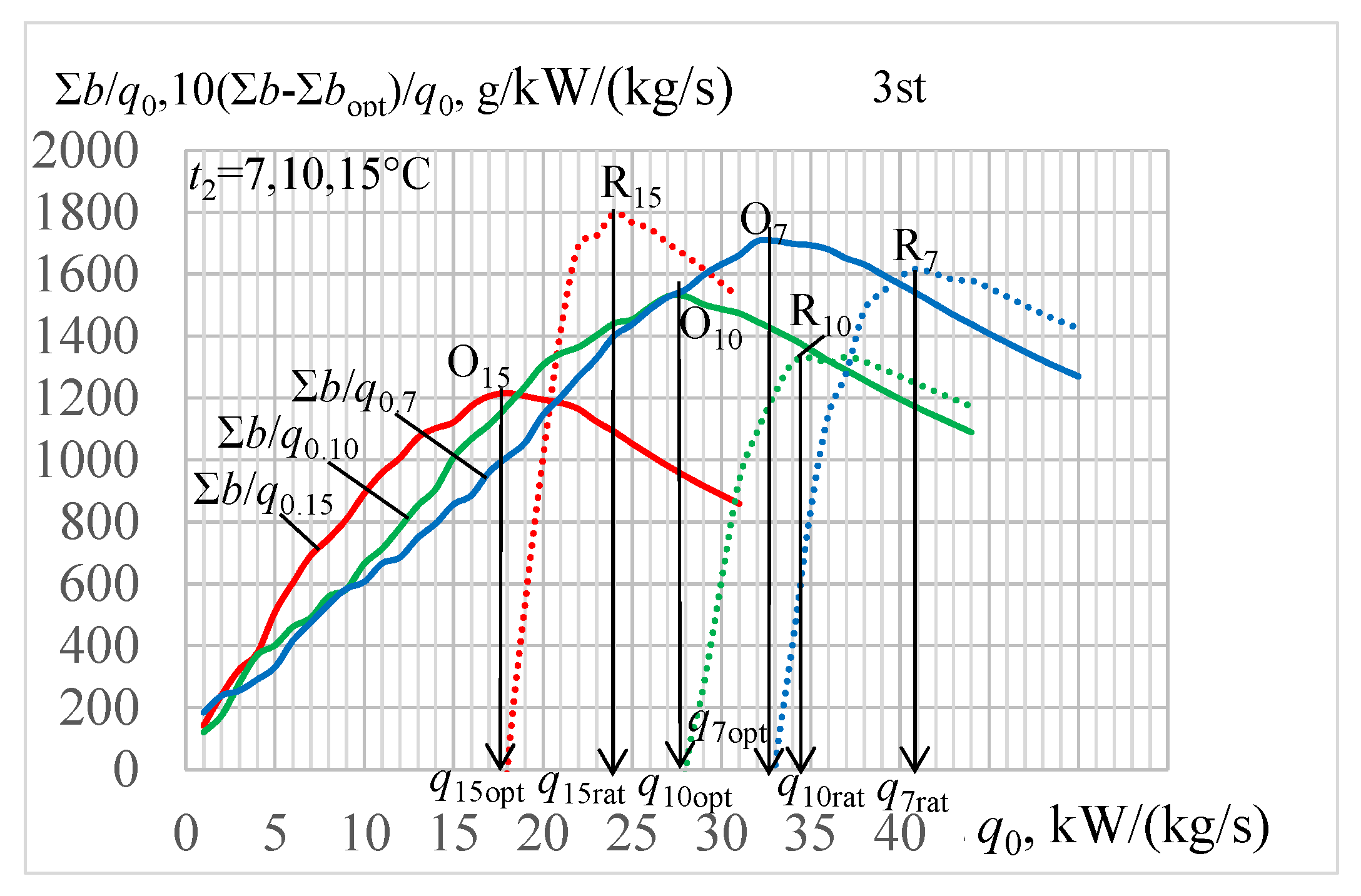 Energies 13 06201 g012