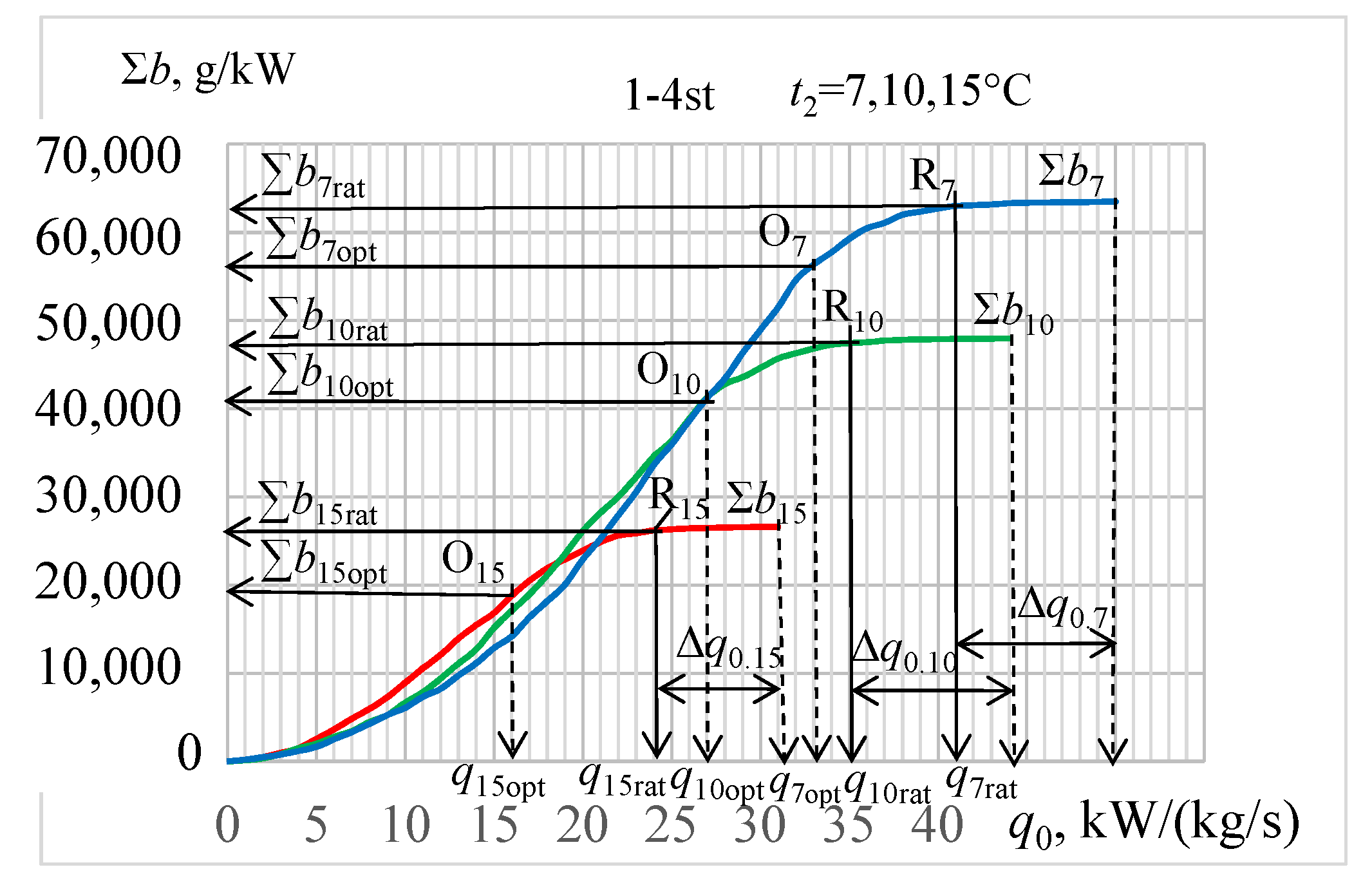 Energies 13 06201 g014