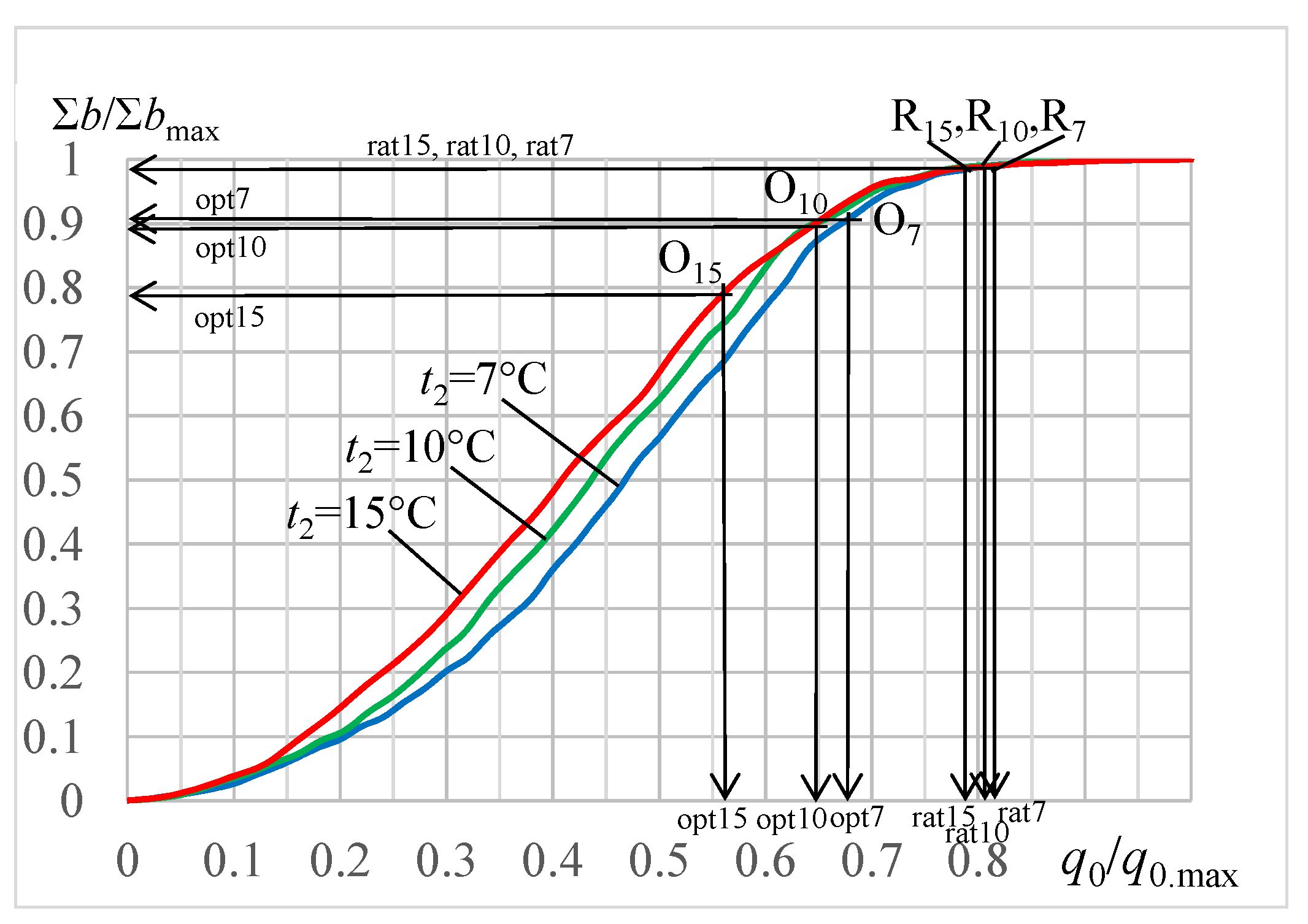 Energies 13 06201 g015