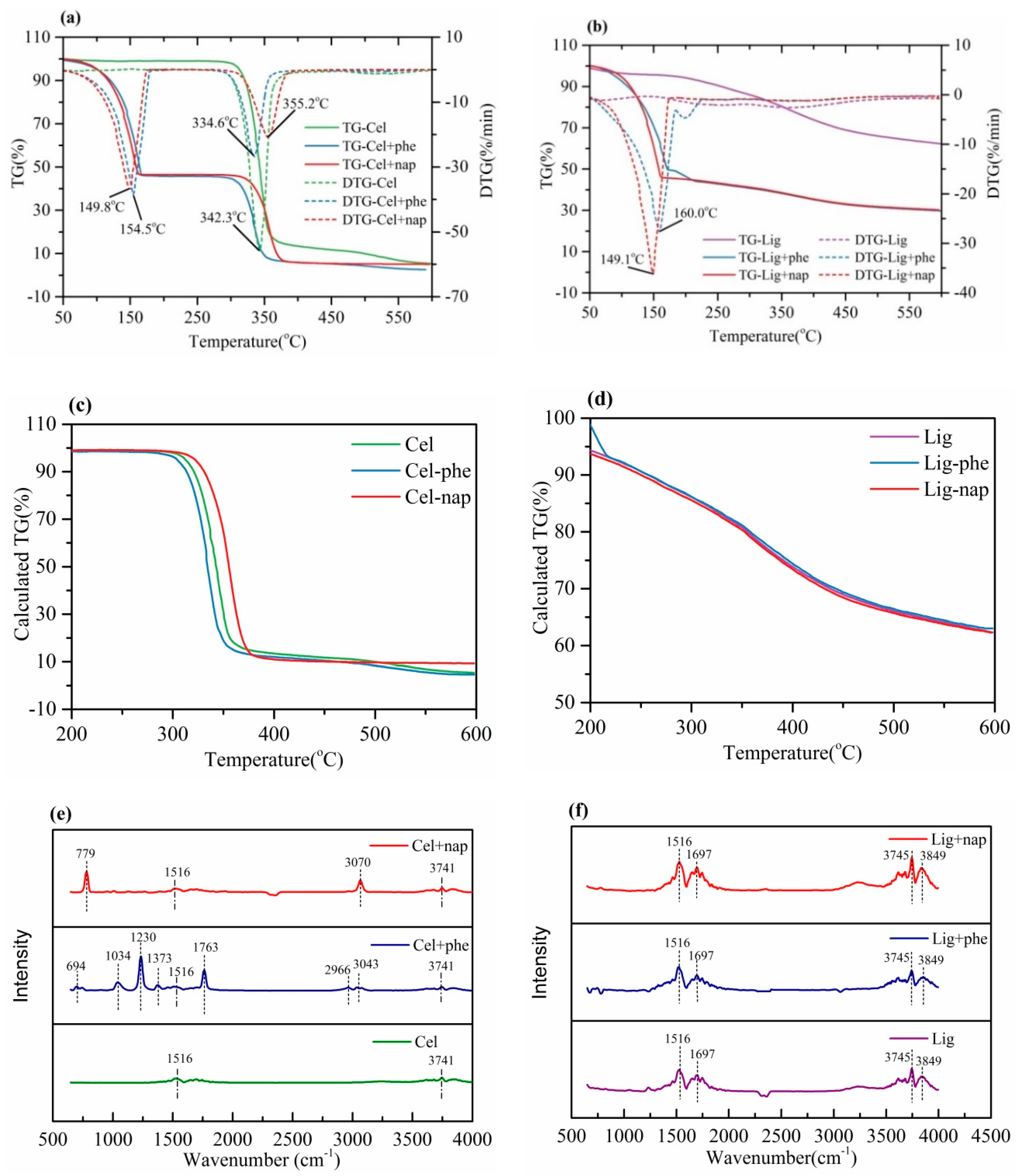 Energies 13 06202 g002