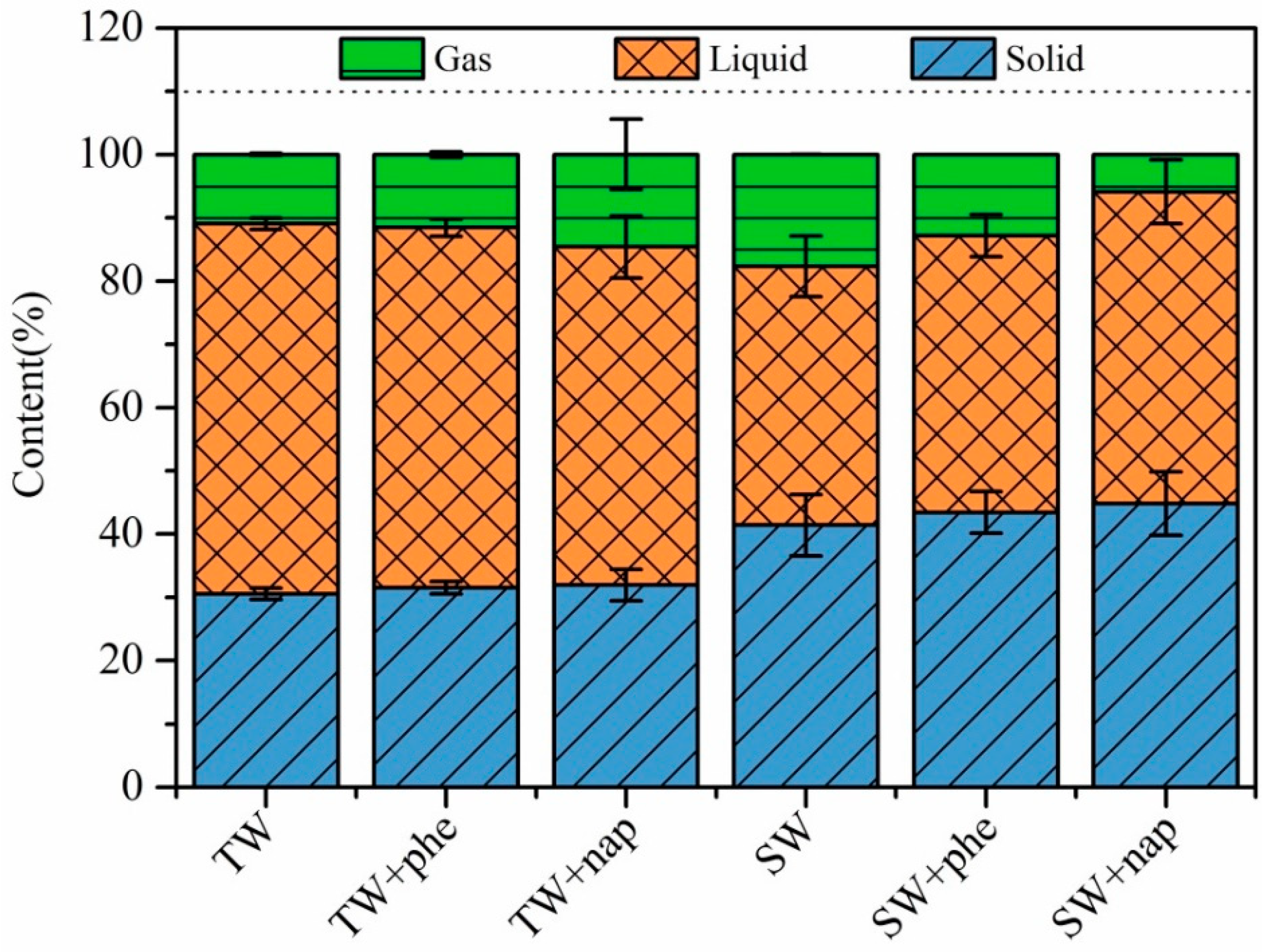 Energies 13 06202 g003