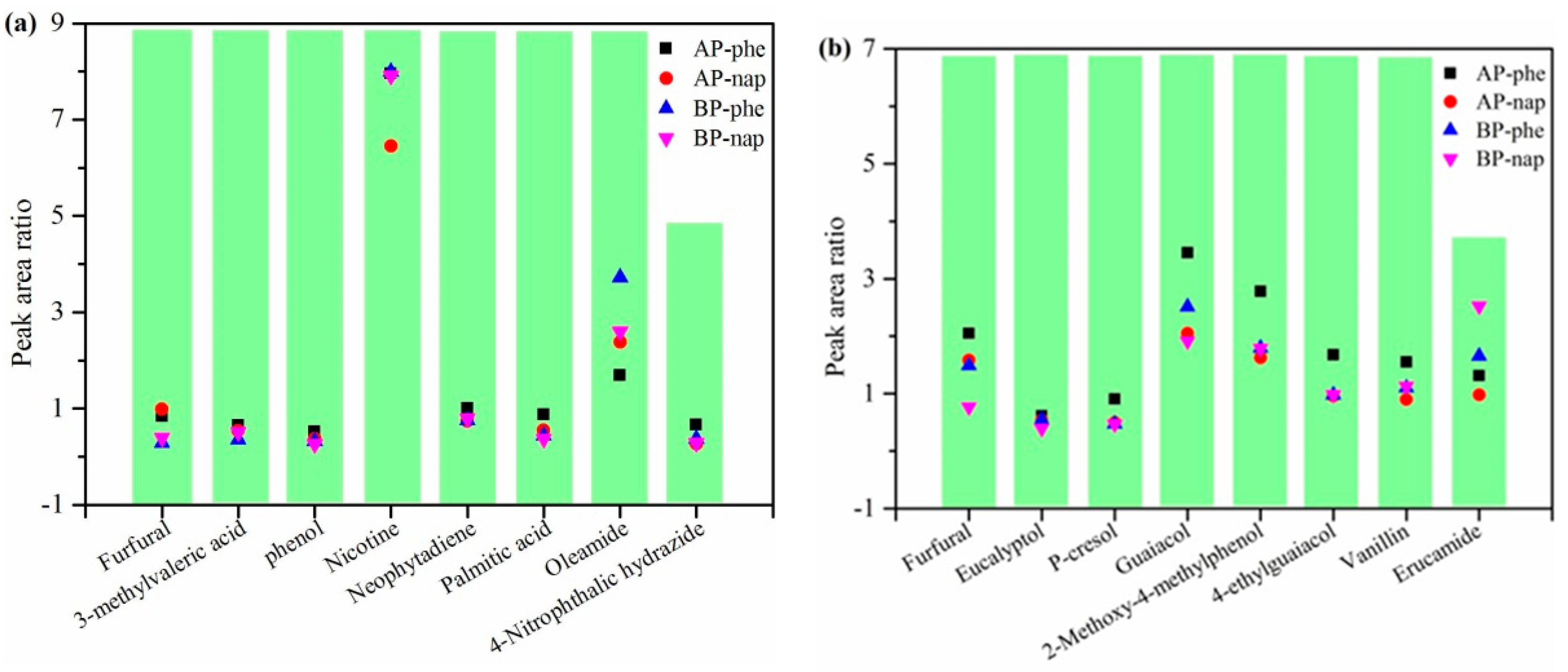 Energies 13 06202 g004