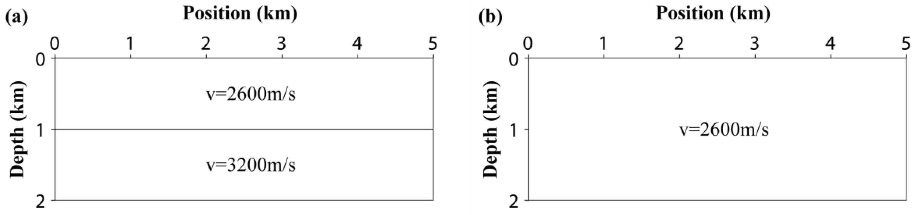 Energies 13 06204 g001