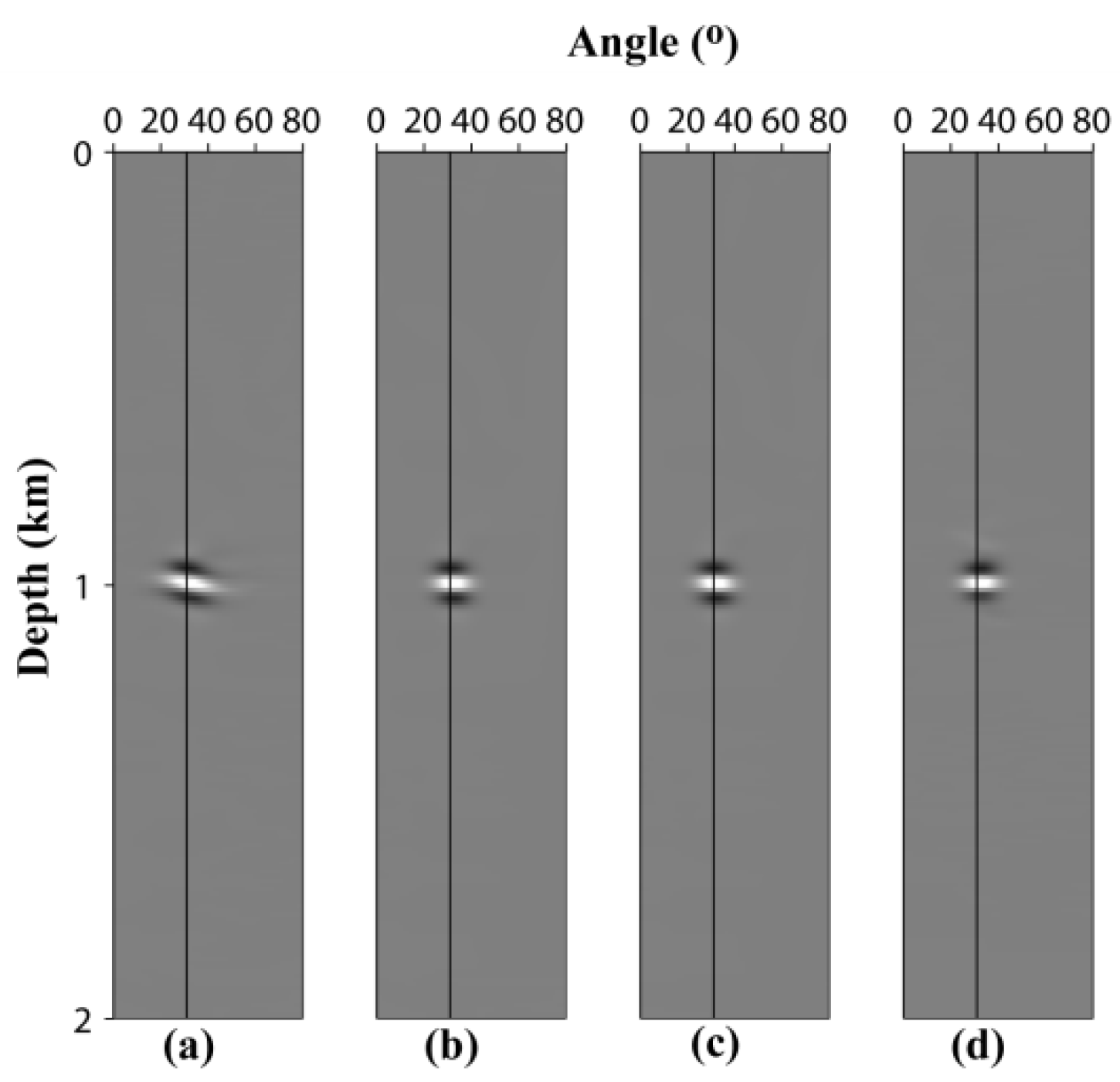 Energies 13 06204 g002