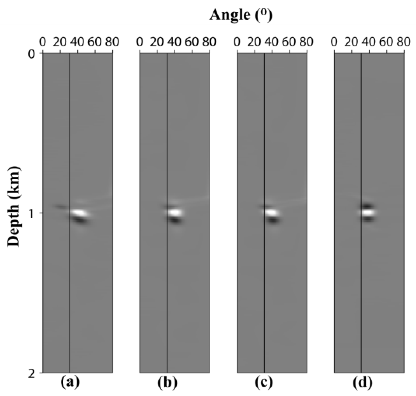 Energies 13 06204 g003