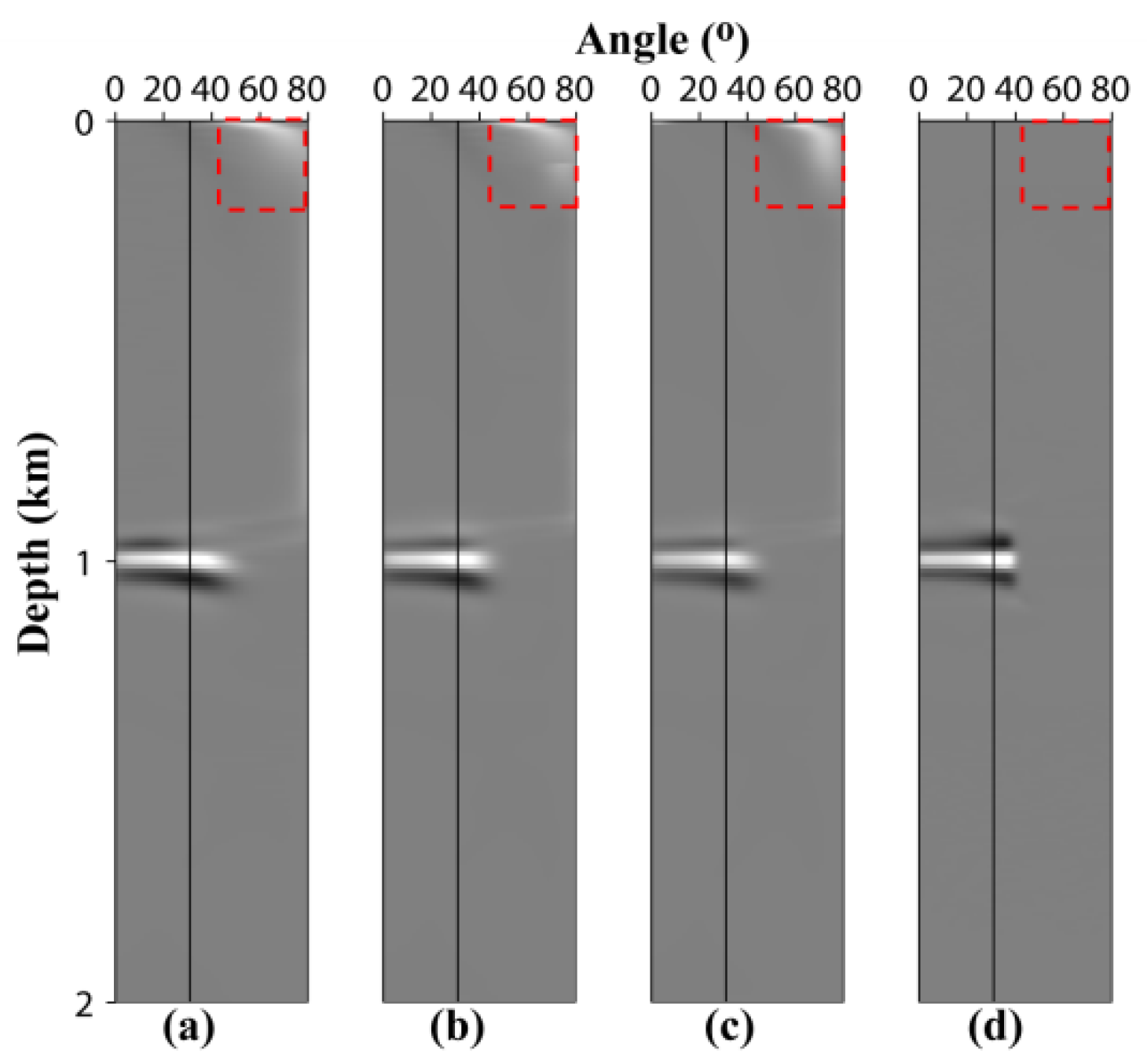 Energies 13 06204 g004