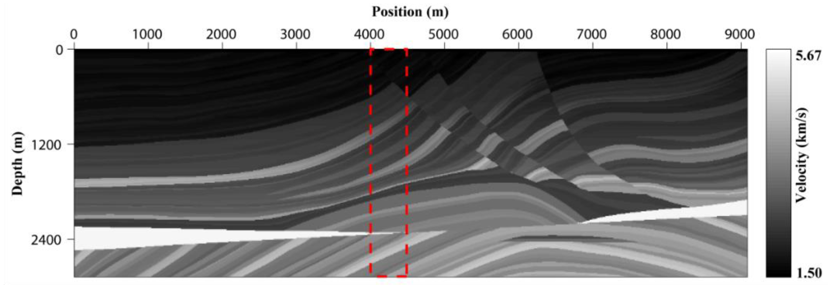 Energies 13 06204 g005