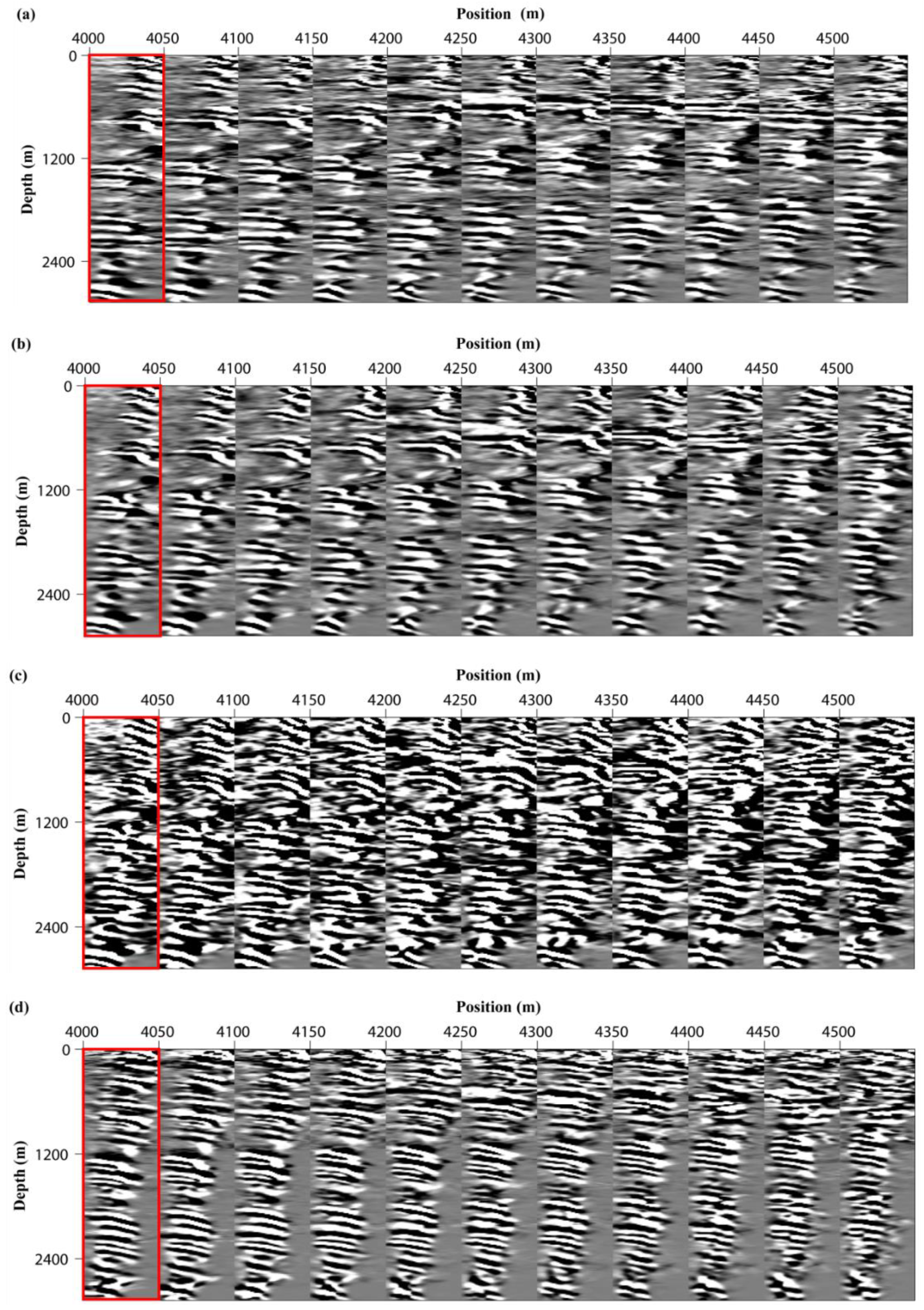 Energies 13 06204 g007