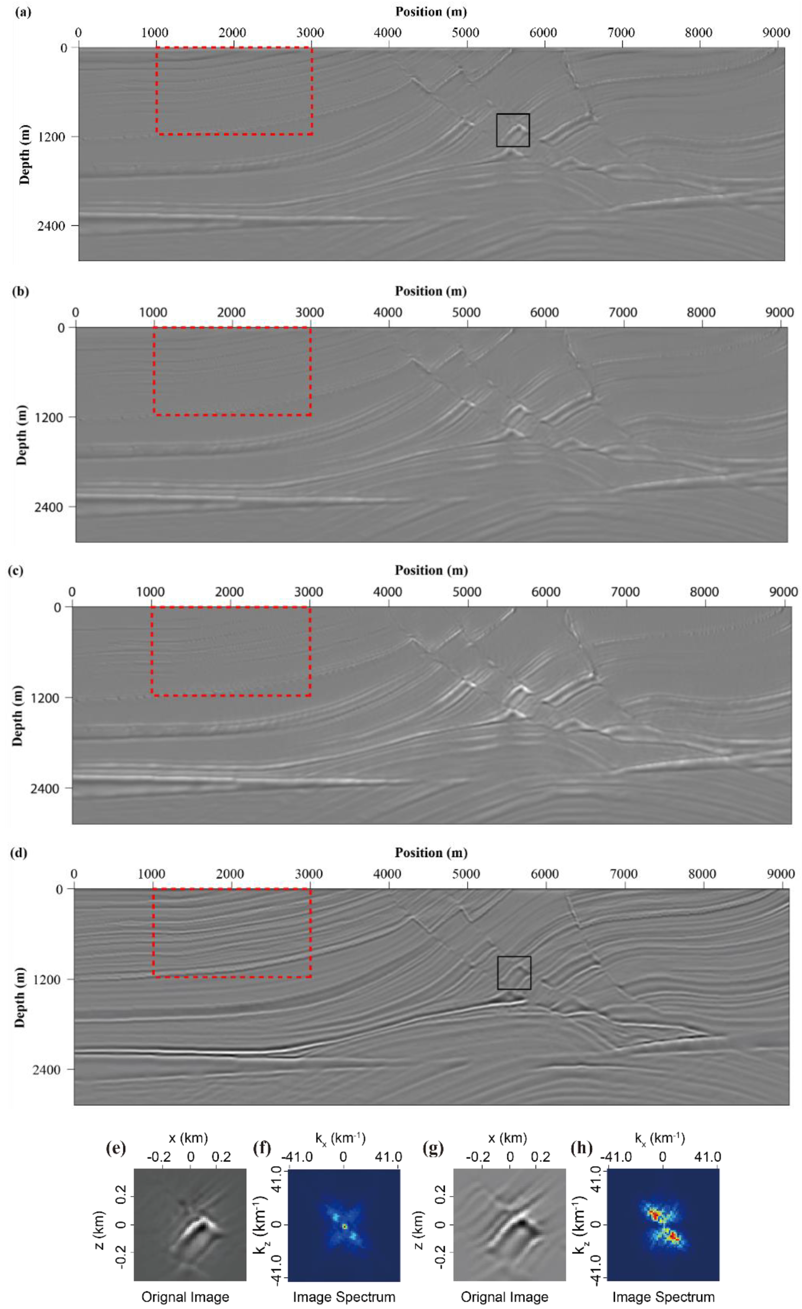 Energies 13 06204 g008