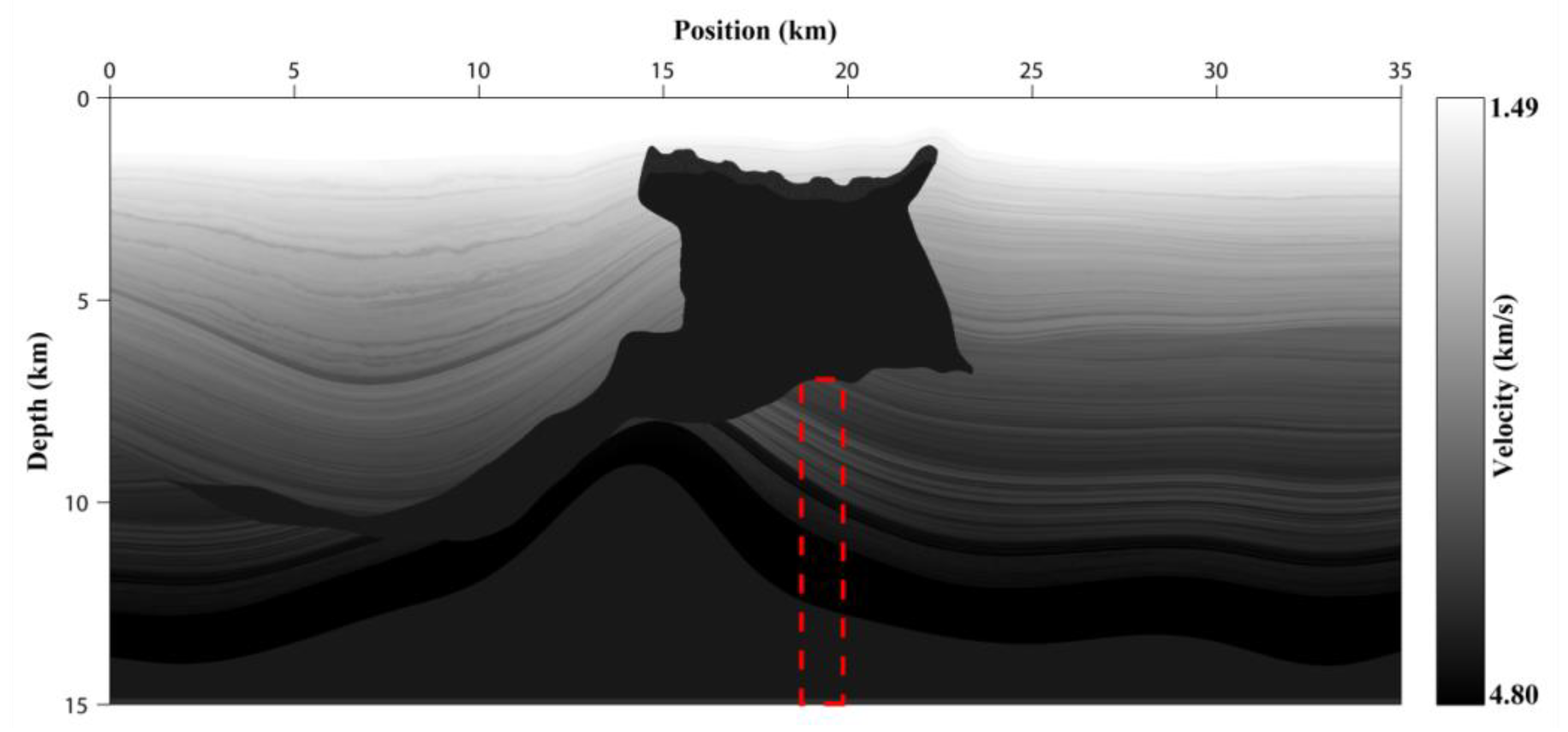 Energies 13 06204 g009