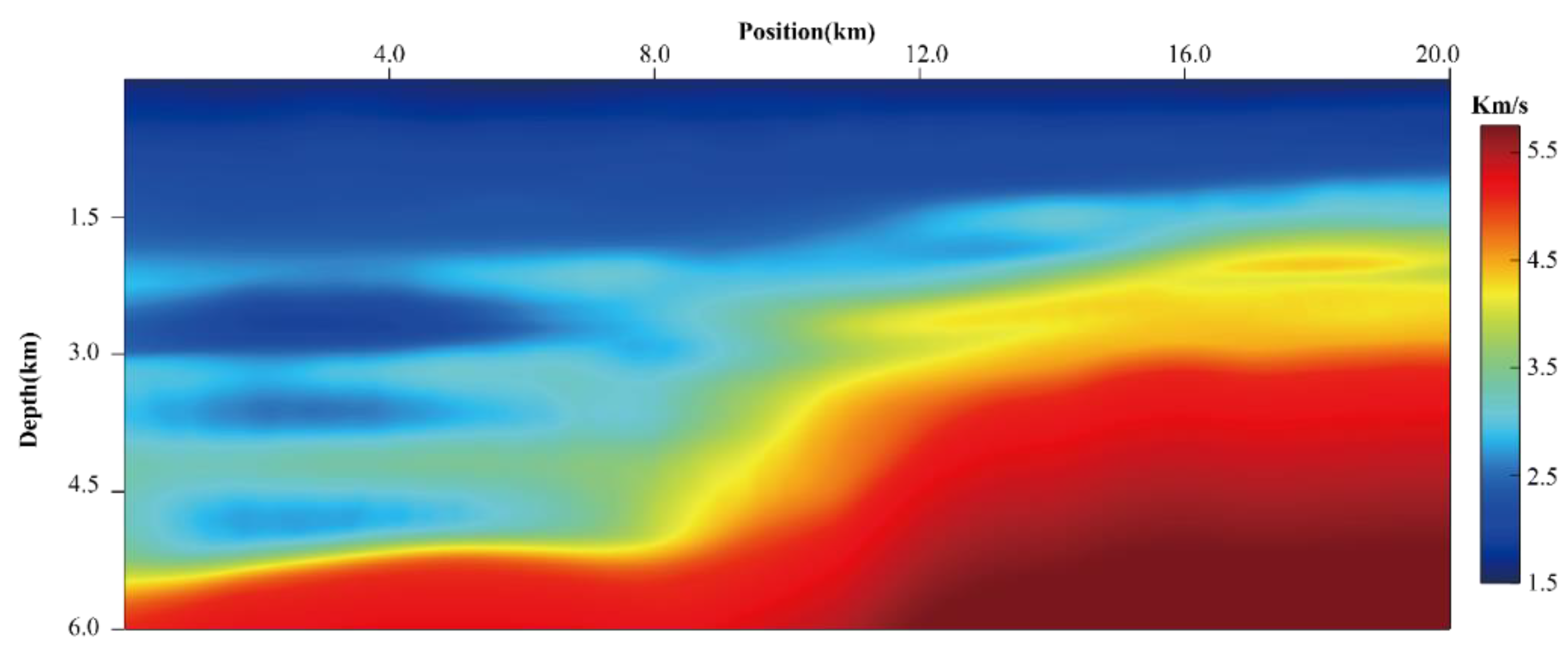 Energies 13 06204 g011