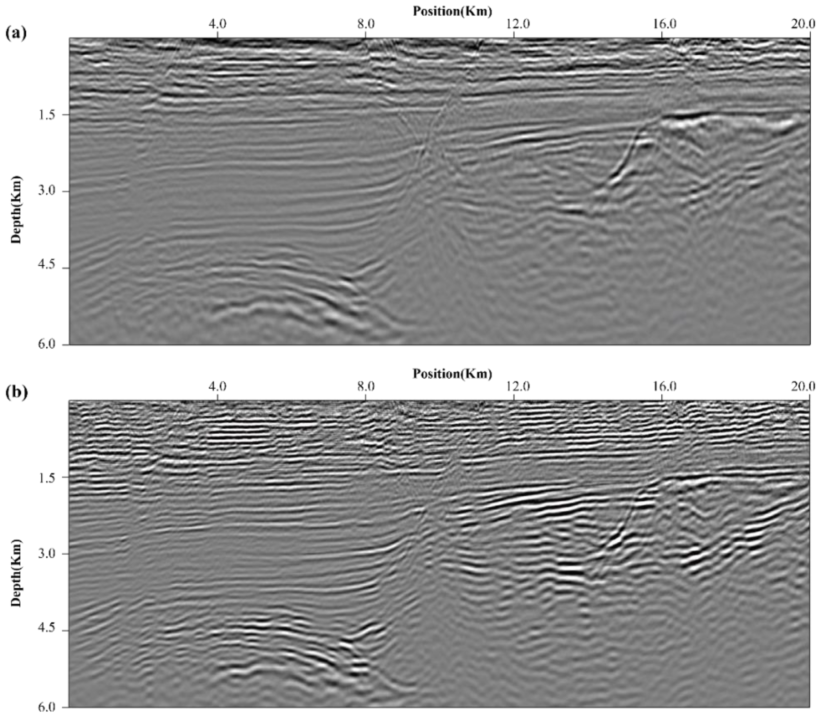 Energies 13 06204 g013