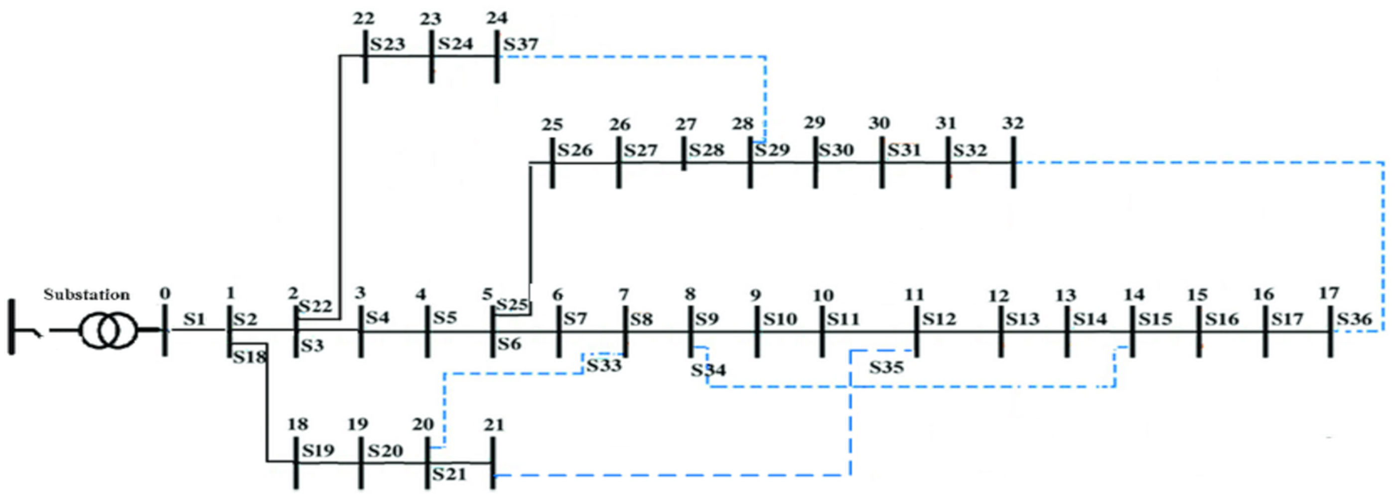 Energies 13 06205 g002