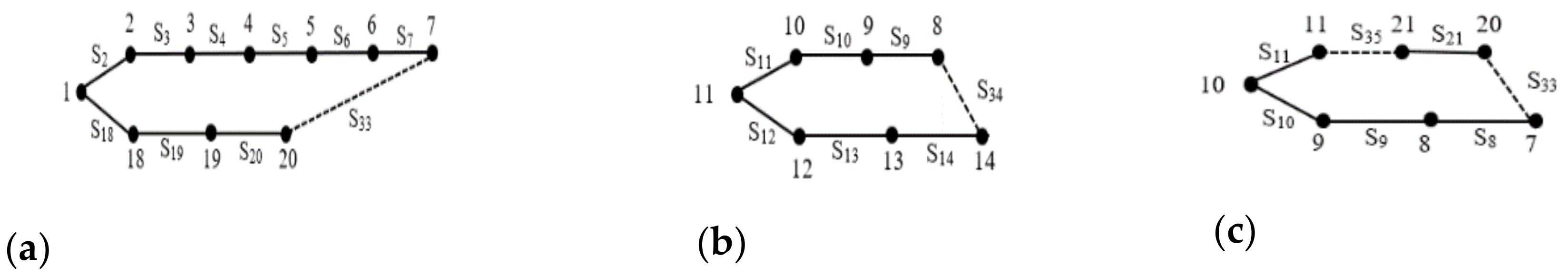Energies 13 06205 g003a