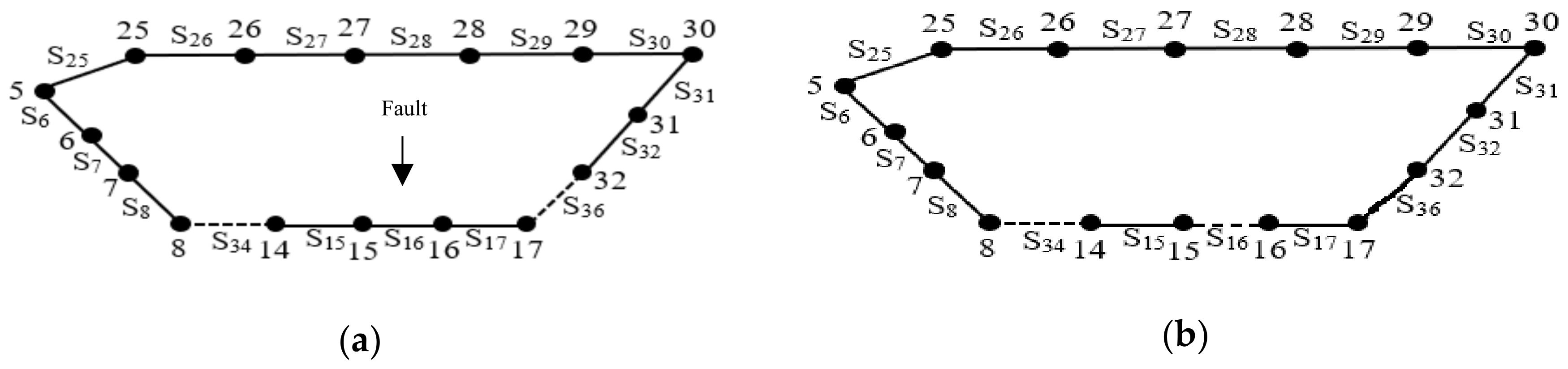 Energies 13 06205 g006