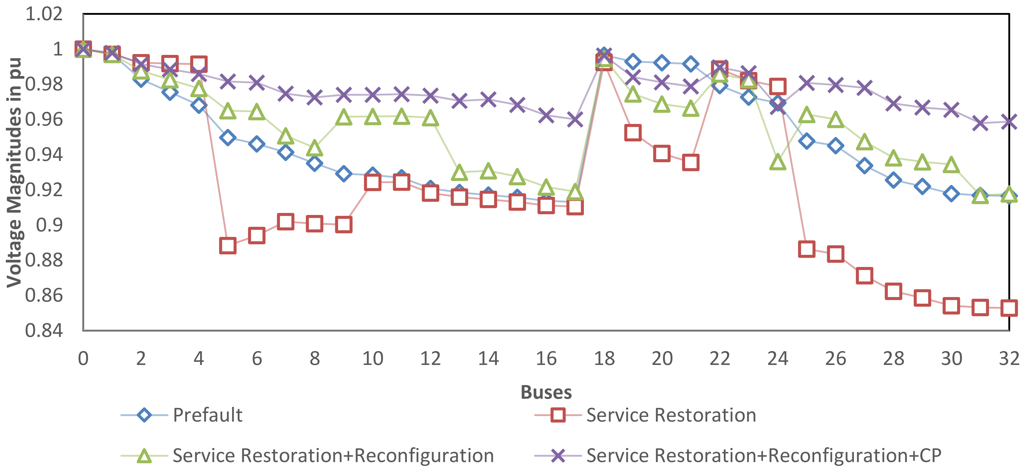 Energies 13 06205 g009