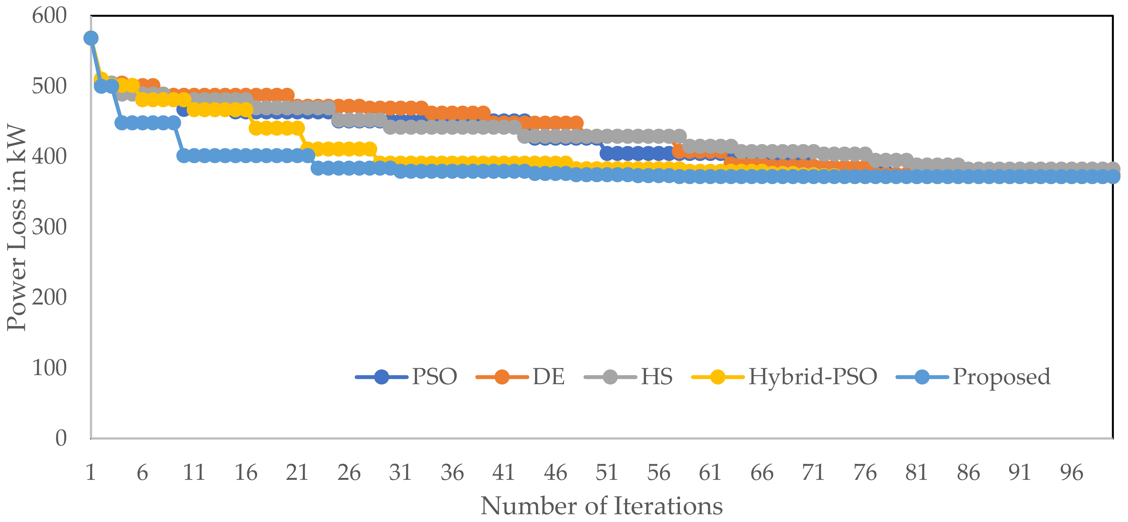 Energies 13 06205 g013
