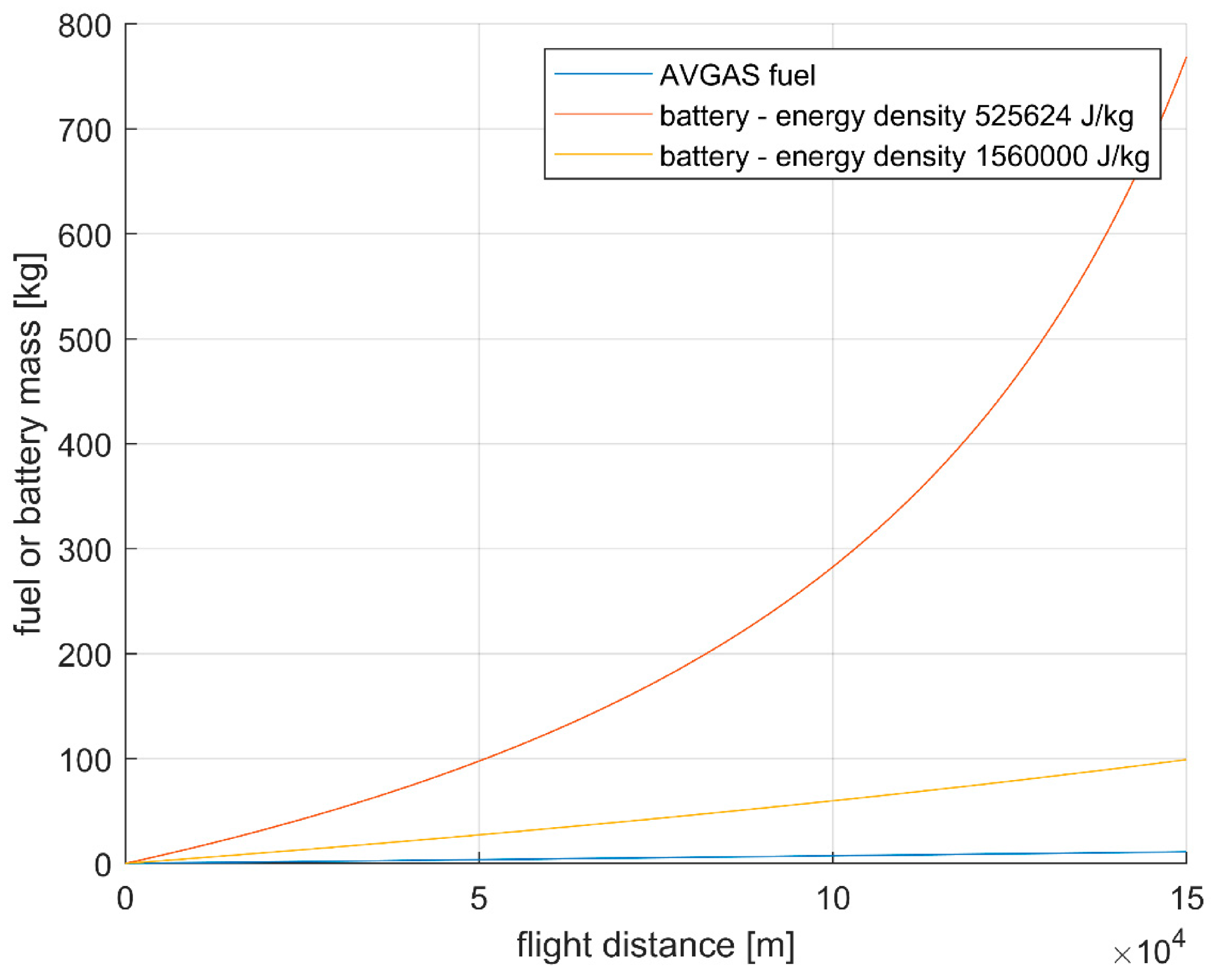 Energies 13 06206 g002