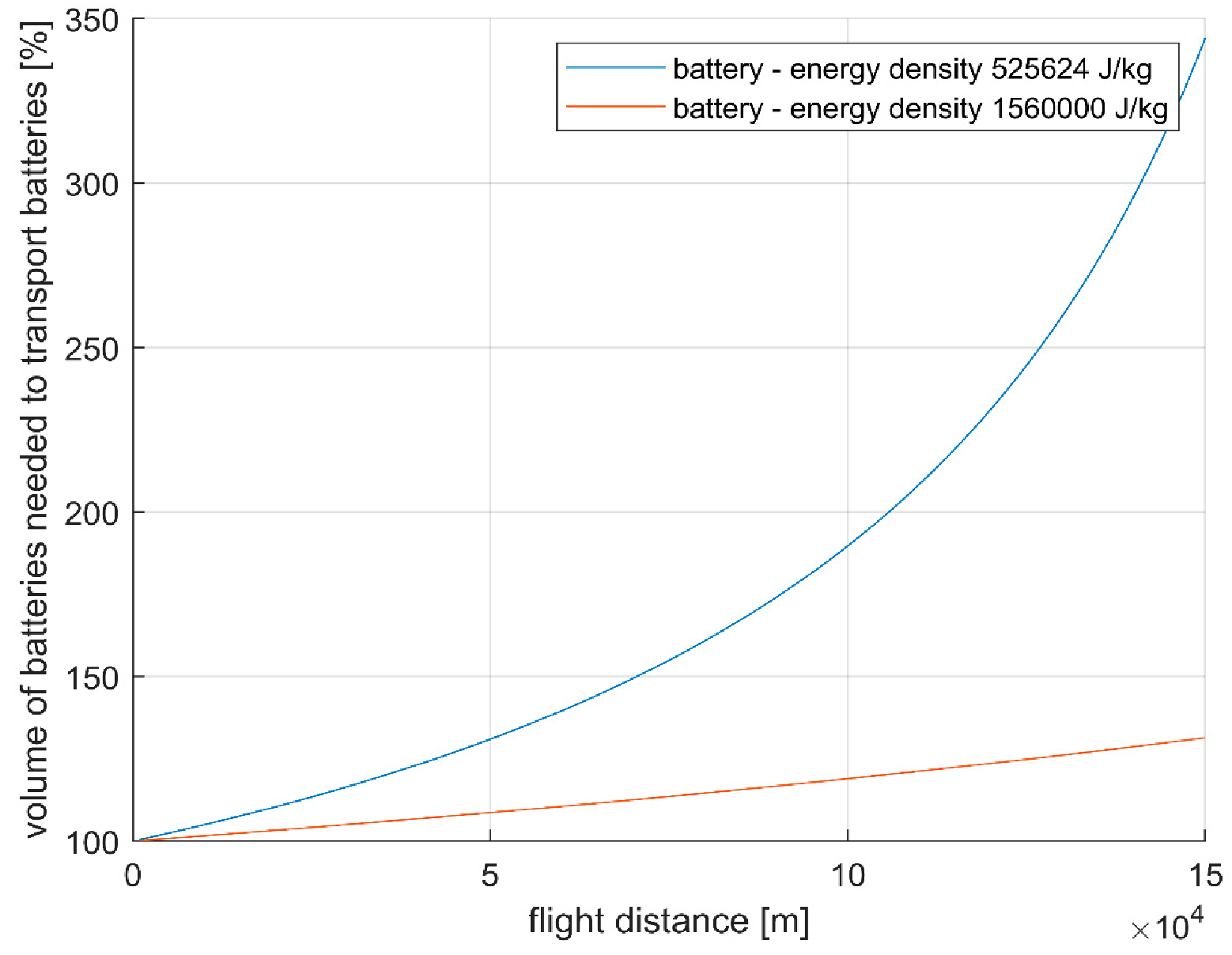 Energies 13 06206 g006