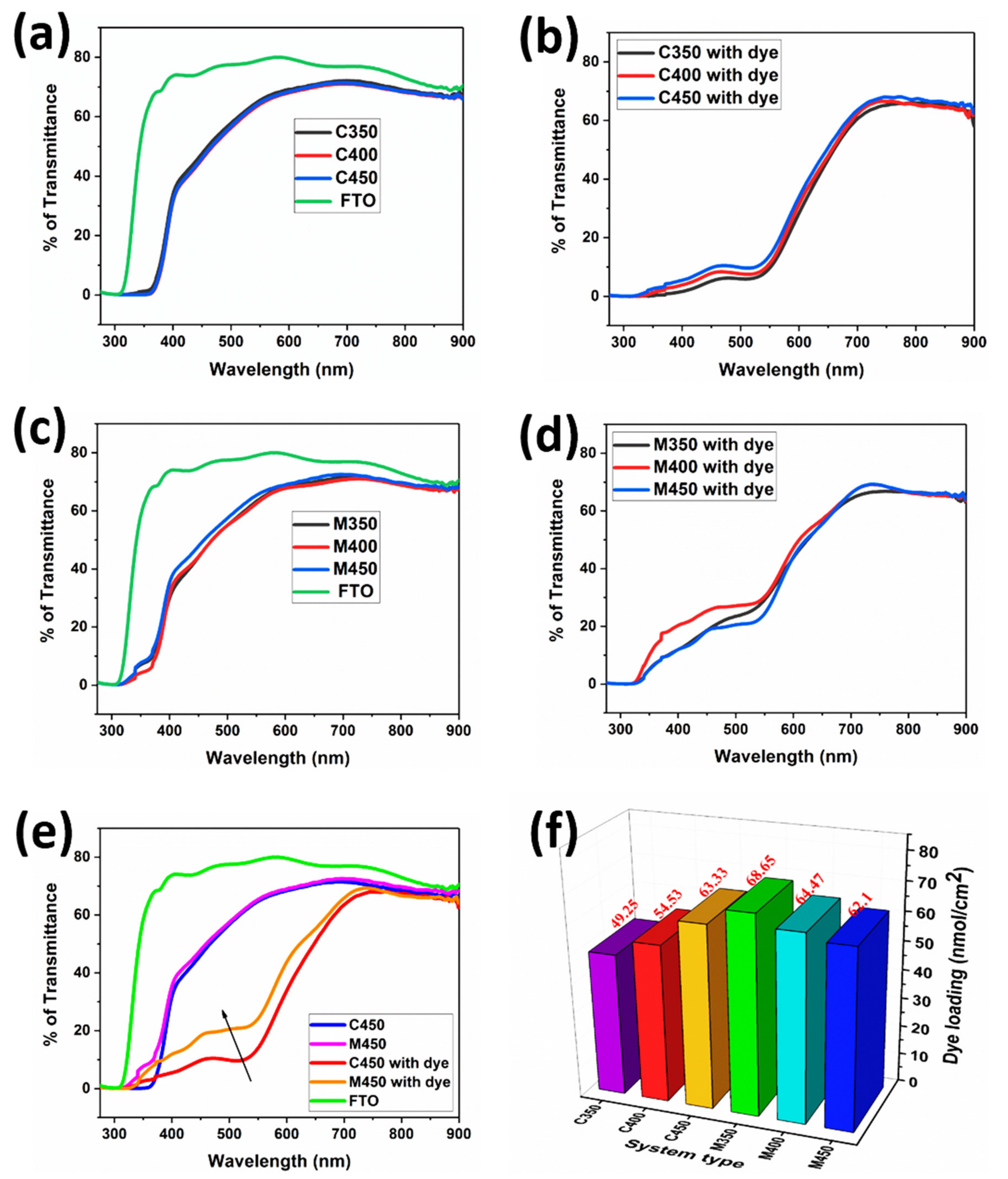 Energies 13 06208 g002 Energies 13 06208 g002