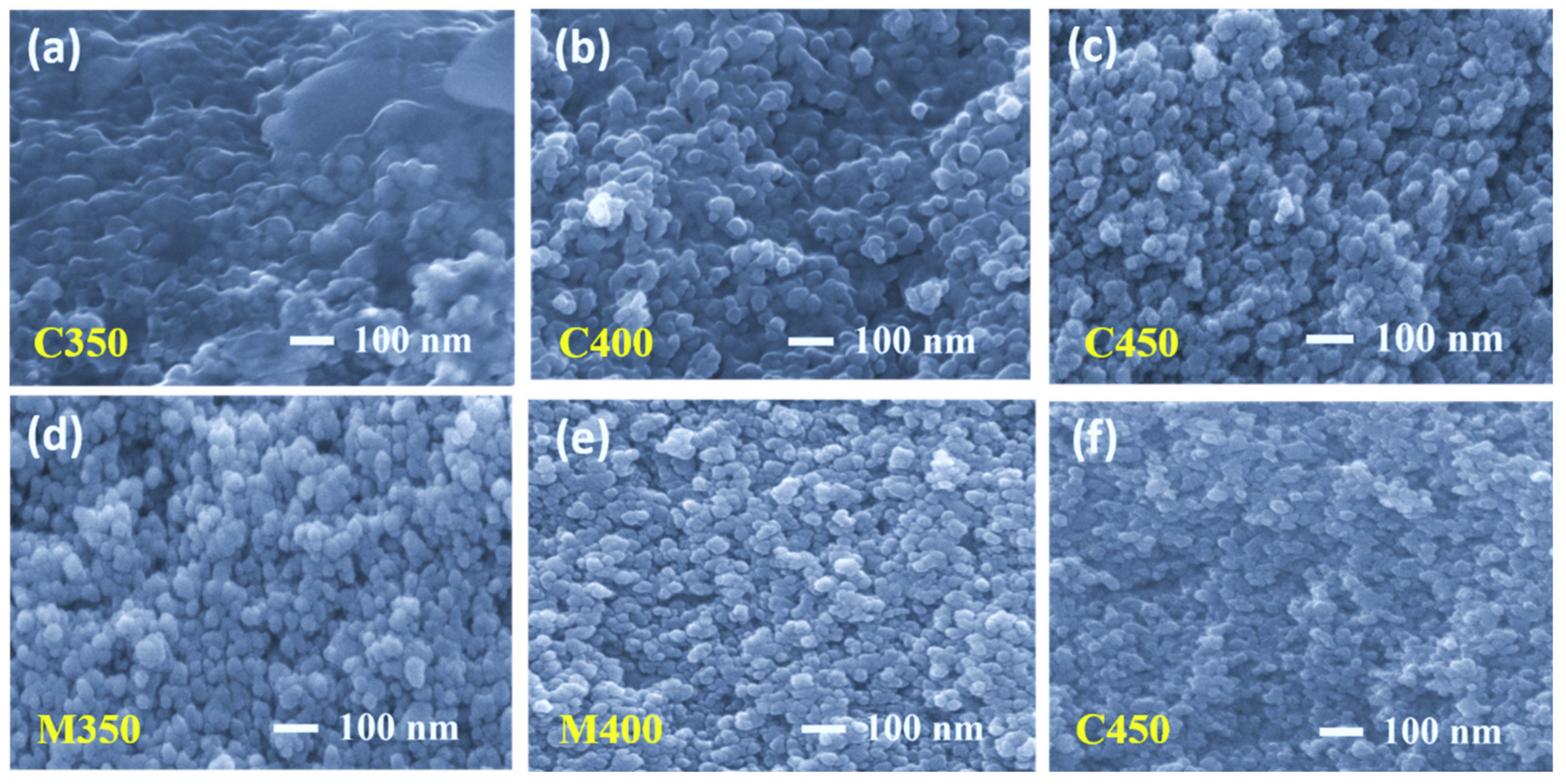 Energies 13 06208 g004 Energies 13 06208 g004