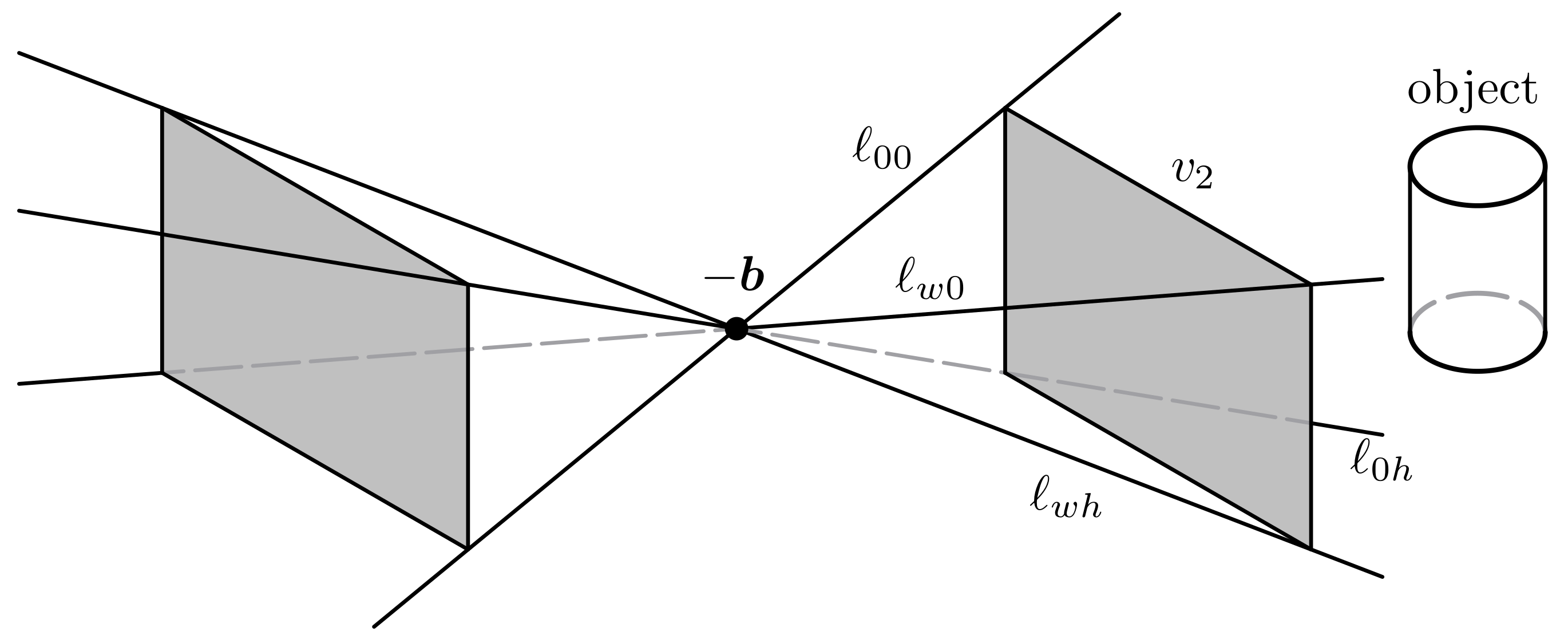 Energies 13 06209 g002 Energies 13 06209 g002